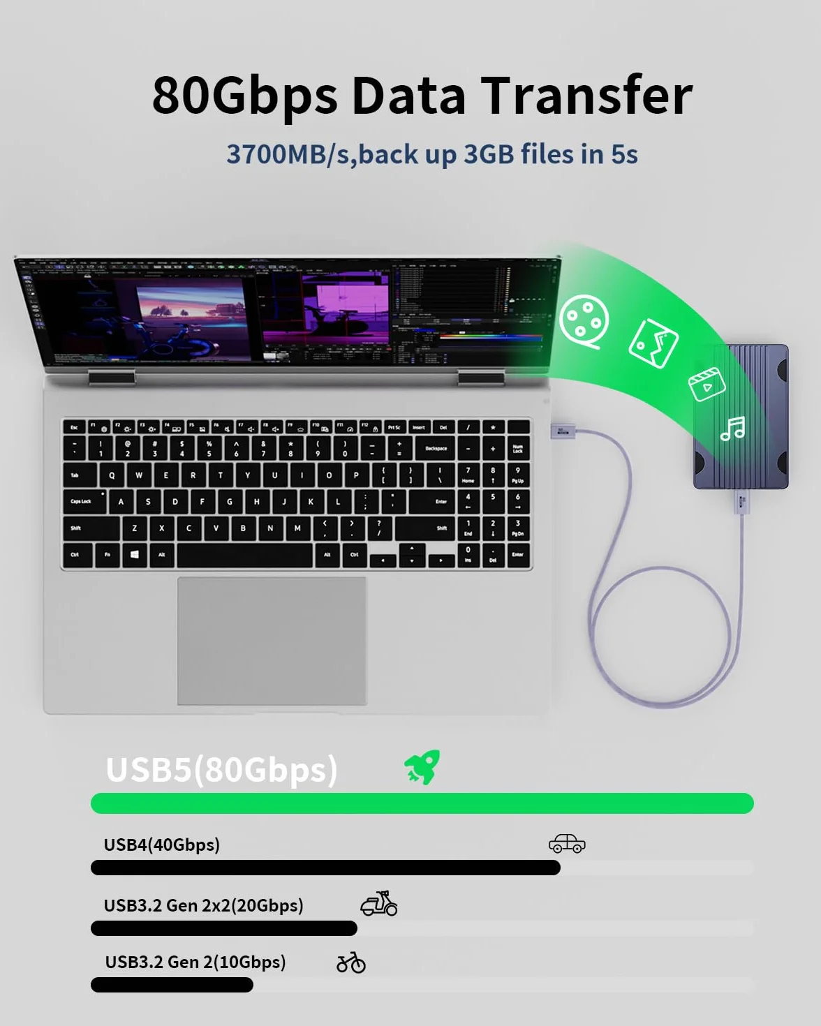 Fioletowy, 2 sztuki kabla USB typu C 80 GB/s, kompatybilny z Thunderbolt 5/4/3, elastyczny kabel USB C 100 W, 16K, 8K, 4K, do monitora, tabletu, dokowania, wyświetlacza, laptopów, dysków SSD