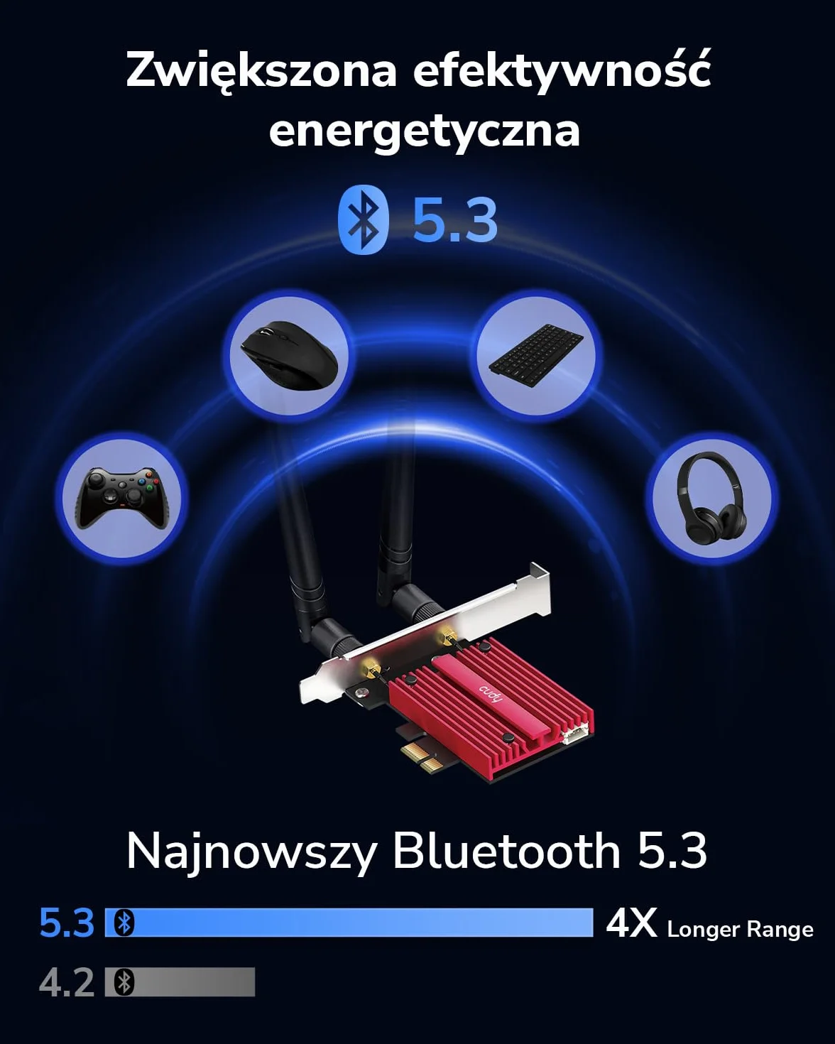 Cudy WE3000S AX3000 bezprzewodowa karta PCIe 6 do PC, Bluetooth 5.0, 2402 Mbps + 574 Mbps, AX200 wewnątrz, Bluetooth 5.0/4.2/4.0, 802.11ax/ac/a/b/g/n, tylko Windows 10 64-bit