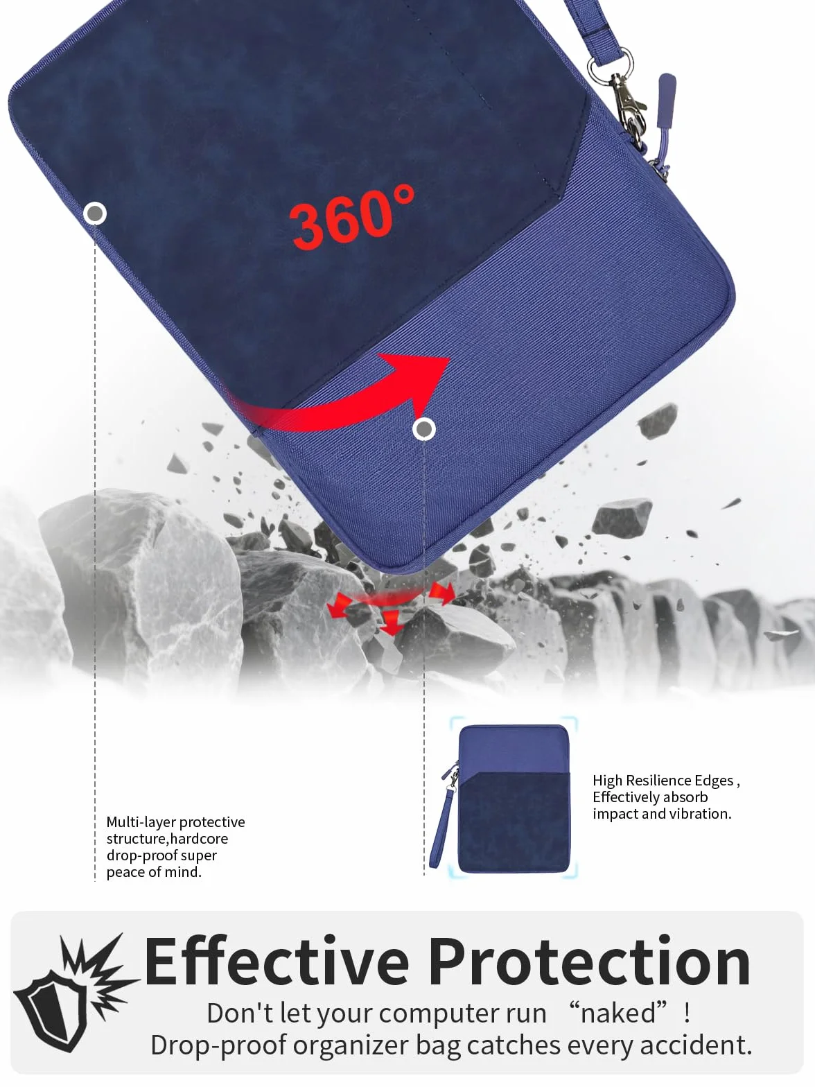 Etui na tablet do BOOX Go Color 7 Gen 2 (7 cali) – pełna ochrona, toergy wodoodporne, lekkie i przenośne, niebieskie