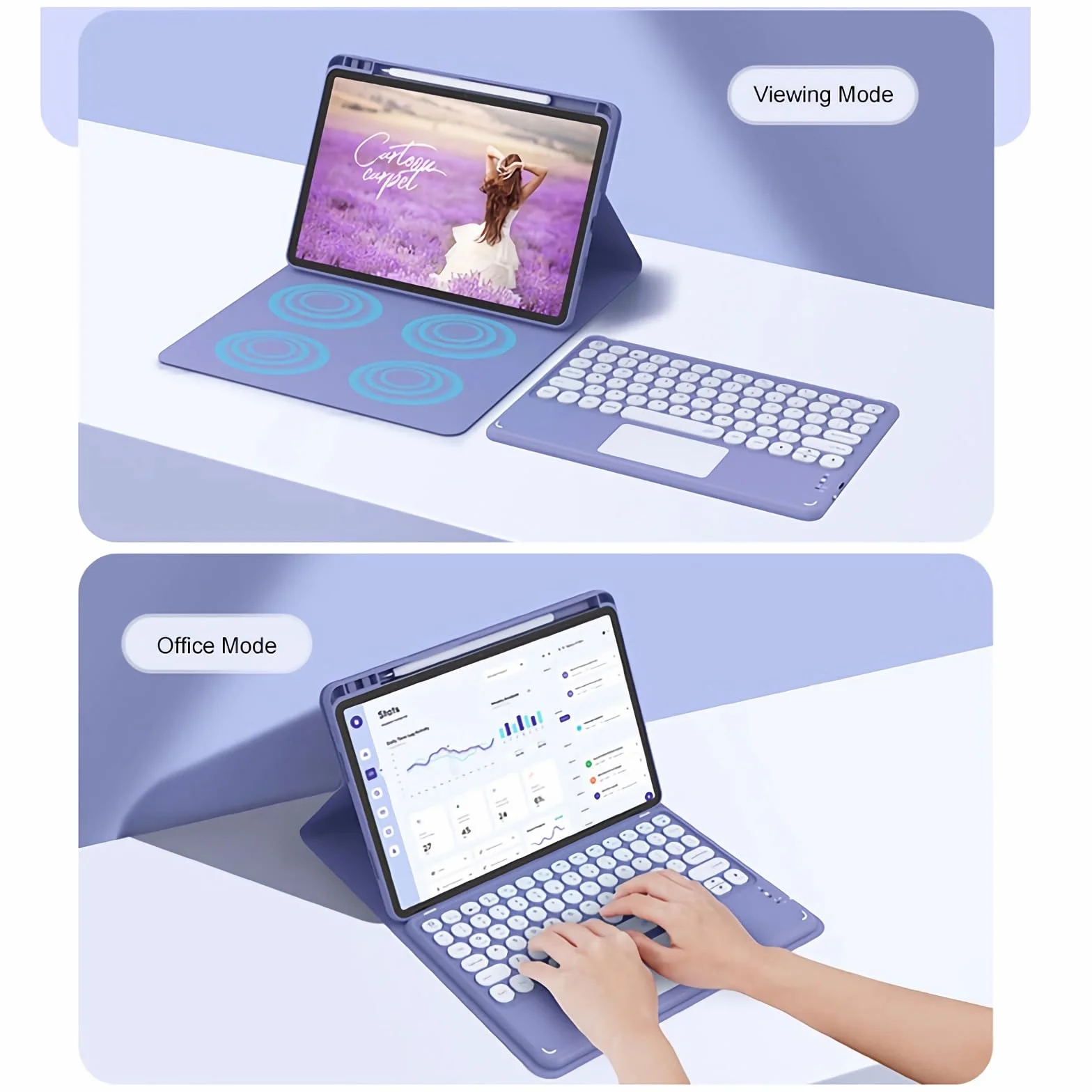 Etui z klawiaturą do Xiaomi Mi Pad 5/5 Pro 11" 2021, Wbudowany Uchwyt Na Ołówek, Magnetyczna Odłączana Bezprzewodowa Podświetlana Klawiatura z Myszą Bluetooth,Blue 1