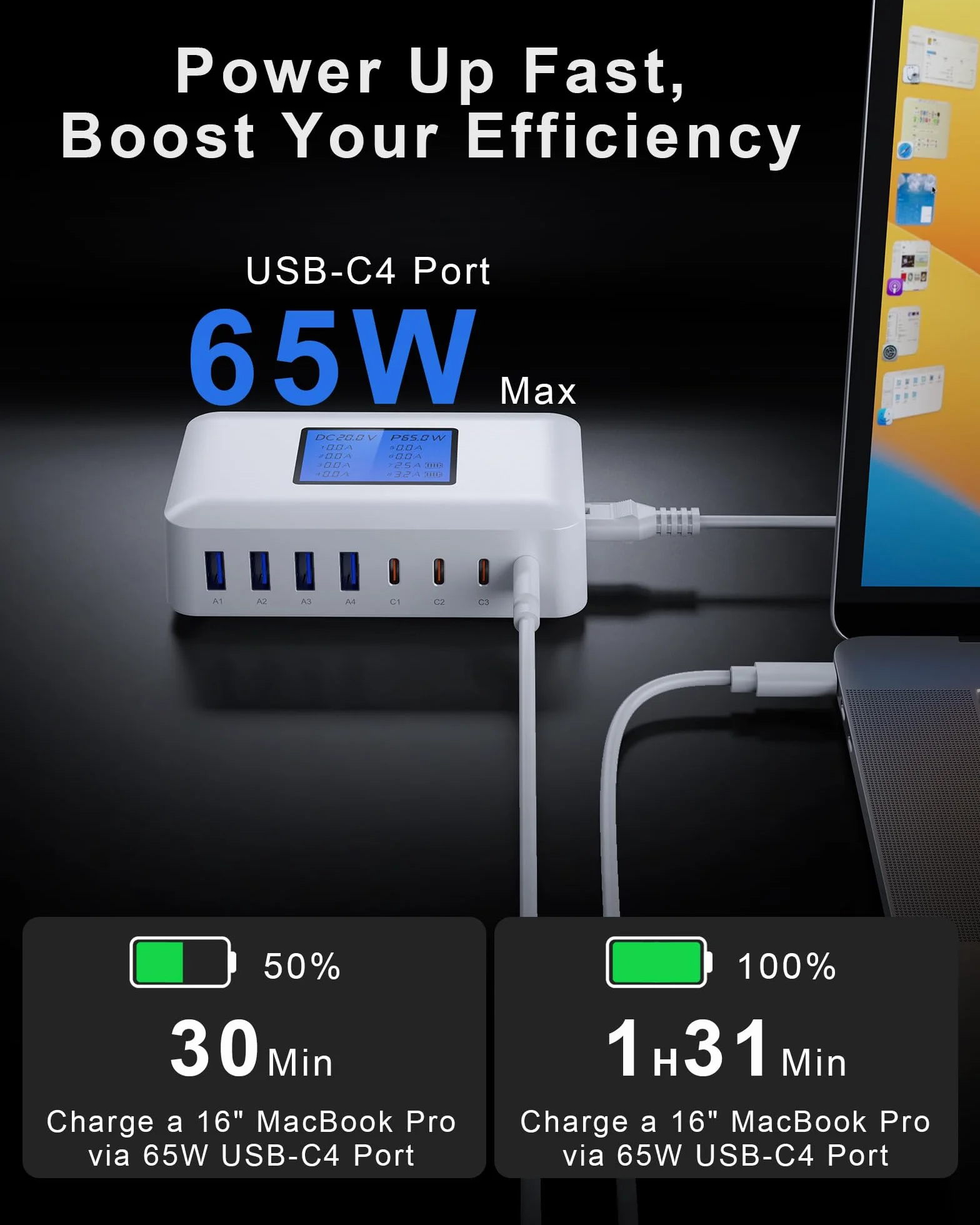 Ładowarka USB, 200 W, wielokrotna, RENGOGA 8 portów USB C, ładowarka GaN USB C, szybka ładowarka z wyświetlaczem LED, 65 W USB stacja ładująca wtyczka ładowarka adapter do MacBooka iPad Pro Air iPhone