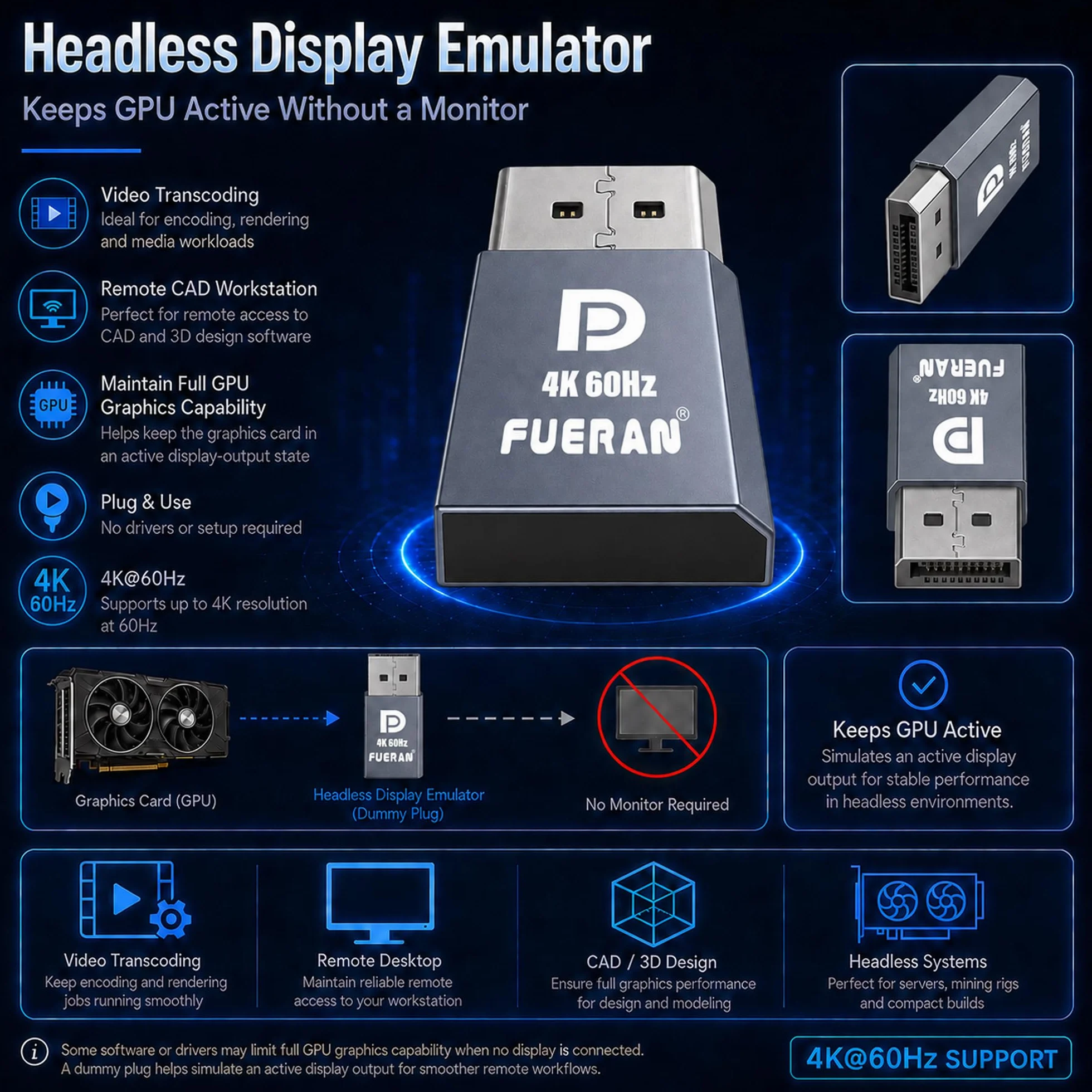 DP Dummy Plug Display Emulator-DisplayPort Headless Ghost Display Emulator, Virtual Display Adapter 4K60Hz (pasuje Headless 1920x1080@120Hz/2560x1600@60Hz/3840x2160@60Hz) (szary, 3 sztuki)