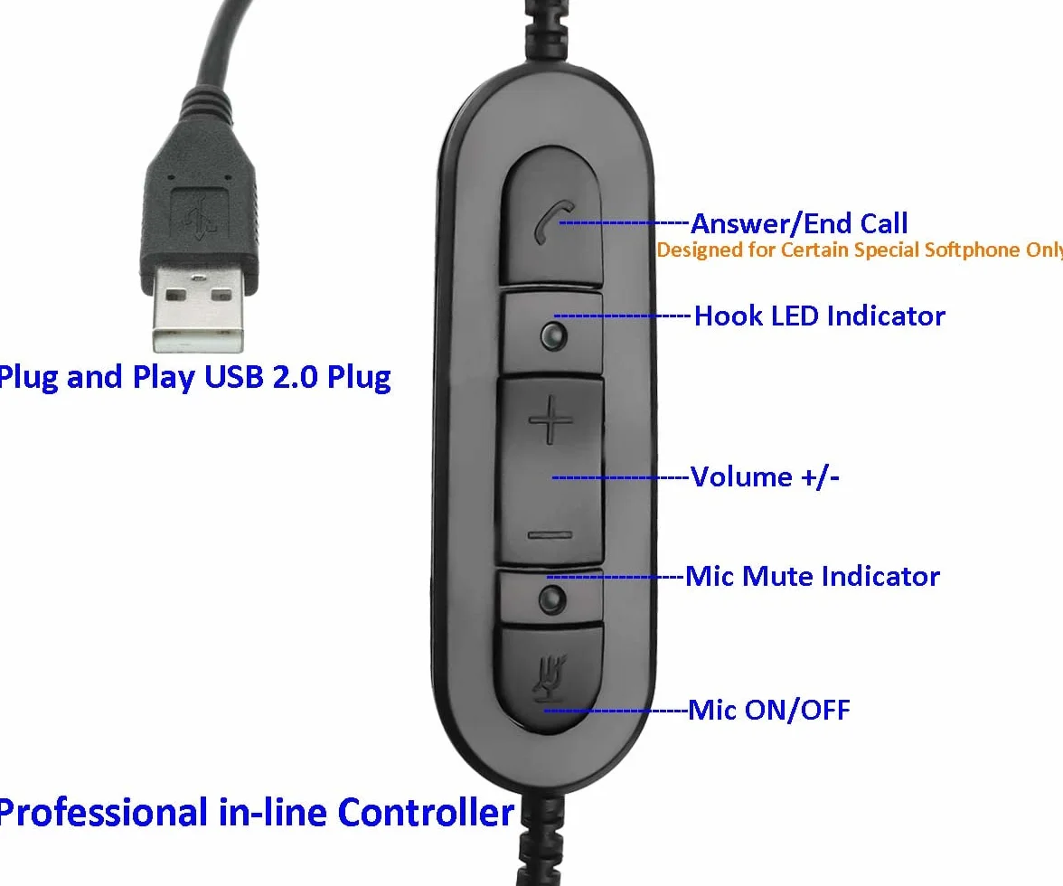 Kejia Electronic Co.,Ltd Zestaw słuchawkowy USB z mikrofonem z redukcją szumów do laptopa PC, zestaw słuchawkowy do komputera dla zespołów softphone'ów, Zoom, Business Skype, połączenia konferencyjne