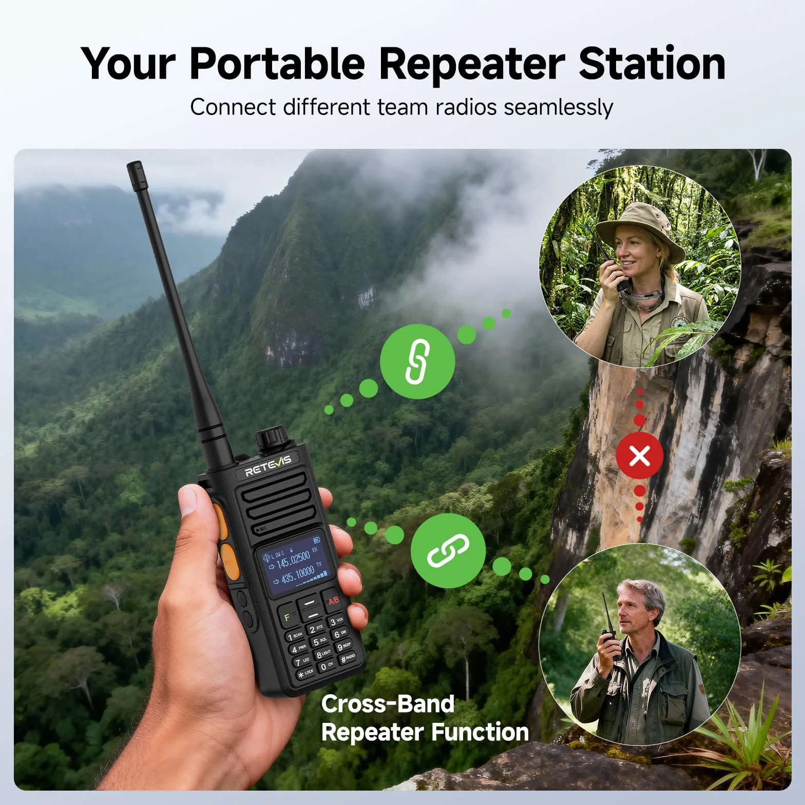 Retevis Ailunce RA89R Radiotelefon Amatorski Ze Słuchawką, Sterowanie Aplikacją, Tymczasowy Repeater, Transmisja Danych/Ładowanie Przez Usb Typu C, Am/Fm, 2800 Mah, Dla Entuzjastów Outdooru