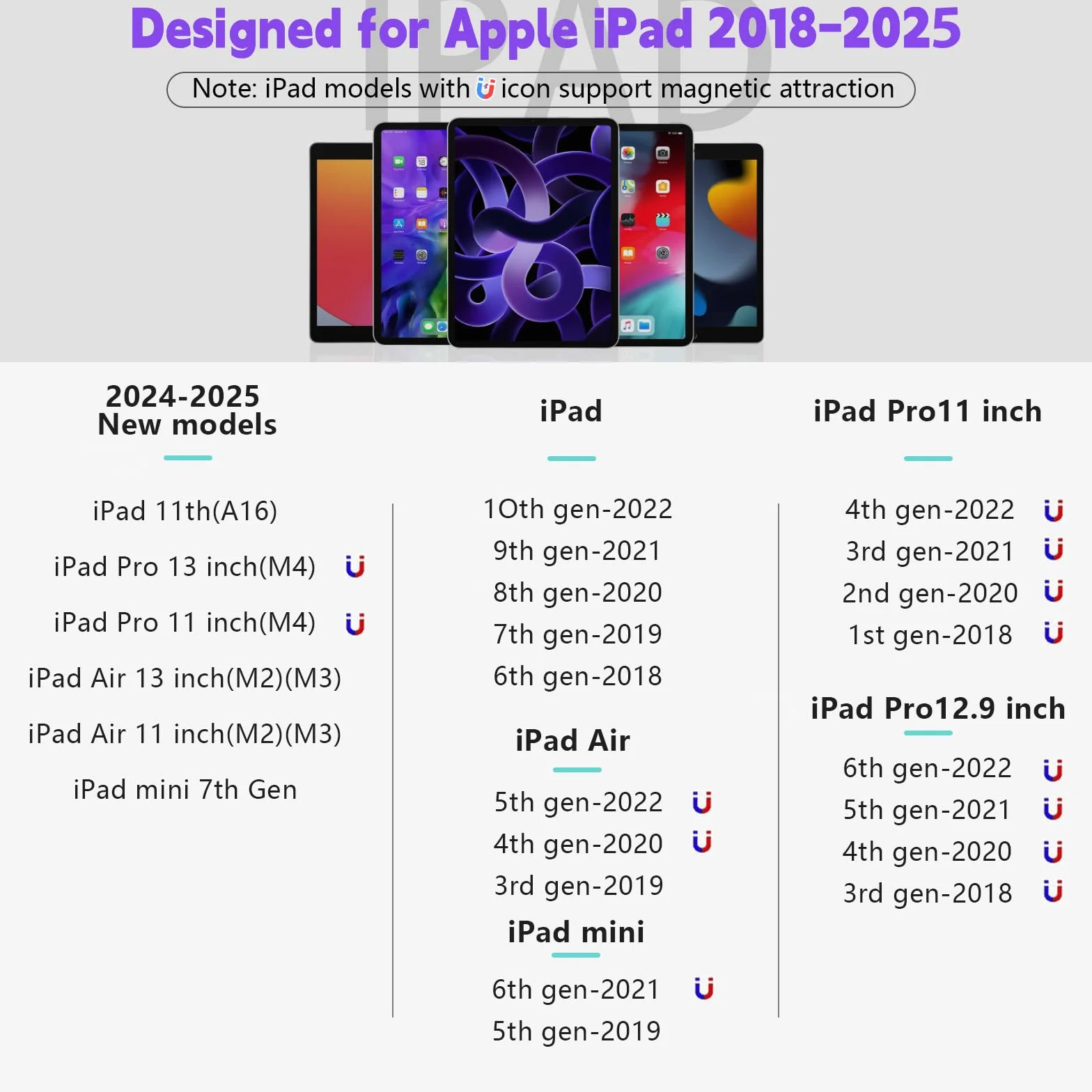 TQQ Długopis Do Apple iPad (2018-2024) Kompatybilny Z Pro M4 Air M2 Pro 13" 12,9" 11" Mini 6/5