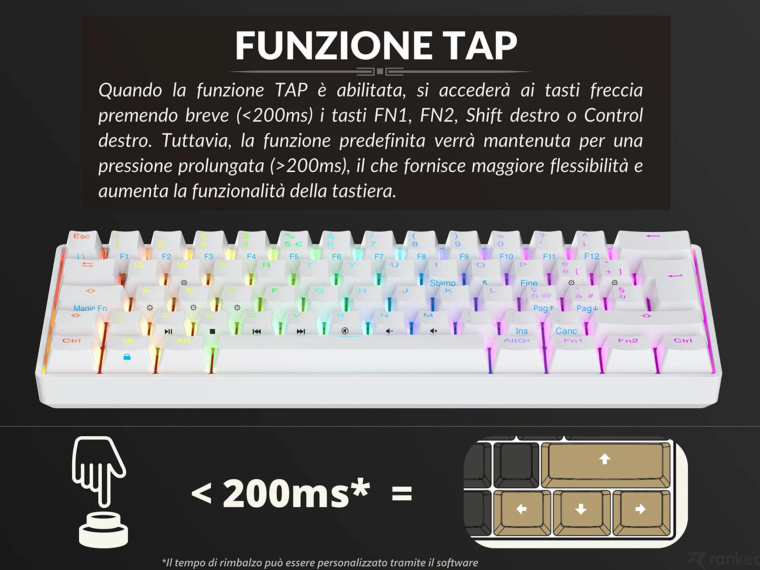 Ranked N60 Nova 60%| Mechaniczna Klawiatura do Gier | 62 Klawiszy Podświetlenia RGB | PC/MAC Gamer | Układ włoski QWERTY ISO IT (Bialy, Gateron Brown)
