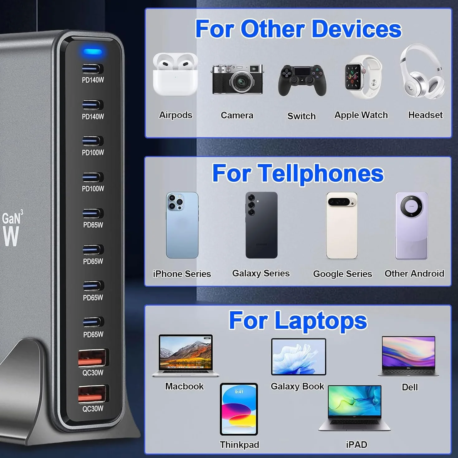 GaN III10 ładowarka USB C, 800 W, wiele portów USB, stacja ładująca 8 USB C i 2 USB A, szybka ładowarka, stacja ładująca, kompaktowa wielofunkcyjna ładowarka do laptopów (800 W + kabel do