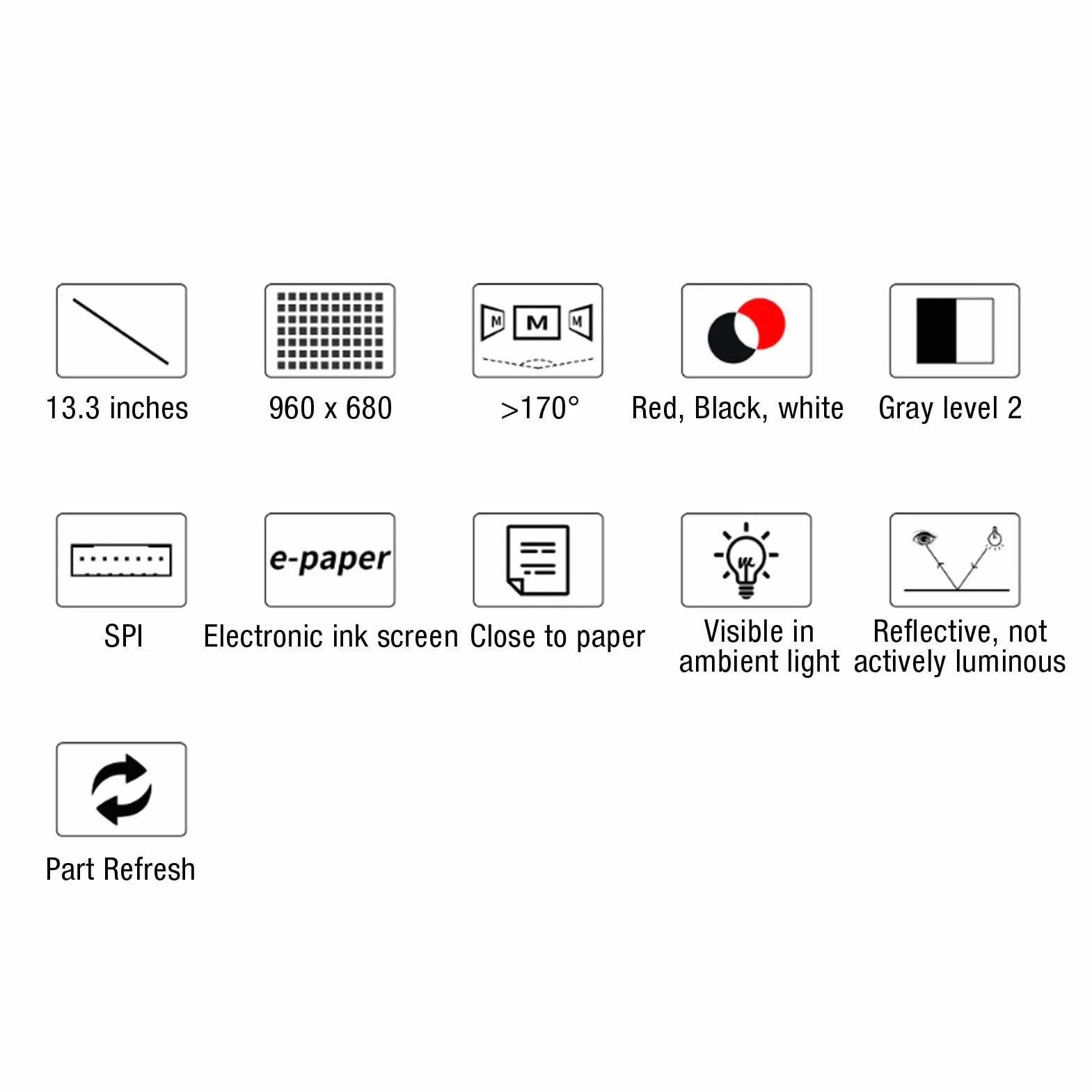 13,3-calowy Wyświetlacz E Ink Raw, Szeroki Kąt Widzenia Wyświetlacz E Paper Zgodny z Raspi 5 4B 3B+ B B+ A+ Zero Zero W WH Zero 2W