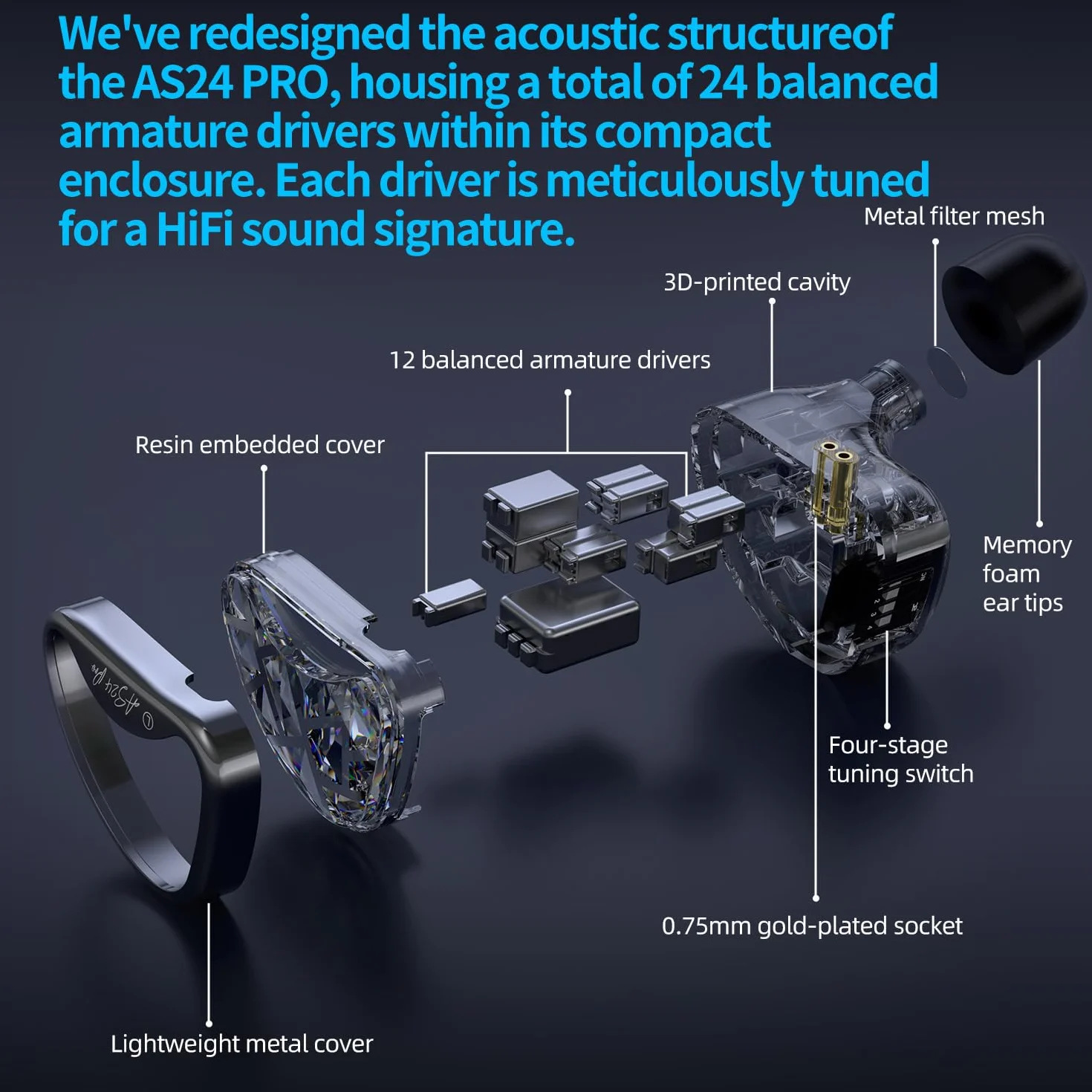KZA COUSTICS AS24 PRO 24 IEM zrównoważone słuchawki douszne ze zbalansowaną zbroją słuchawki studyjne ze standardową wersją i strojeniem dźwięku HiFi dla audiofilskich muzyków (strojenie mikrofonowe)