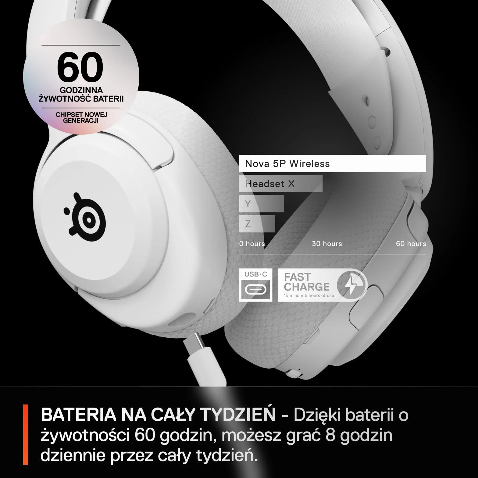 SteelSeries Arctis Nova 5P - Słuchawki wi-fi do gier - Neodymowe przetworniki magnetyczne - Ponad 100 ustawień wstępnych dźwięku - 60 godz baterii - 2,4 GHz lub BT - Mik. Gen2.X – PS5, PS4, PC,mobile