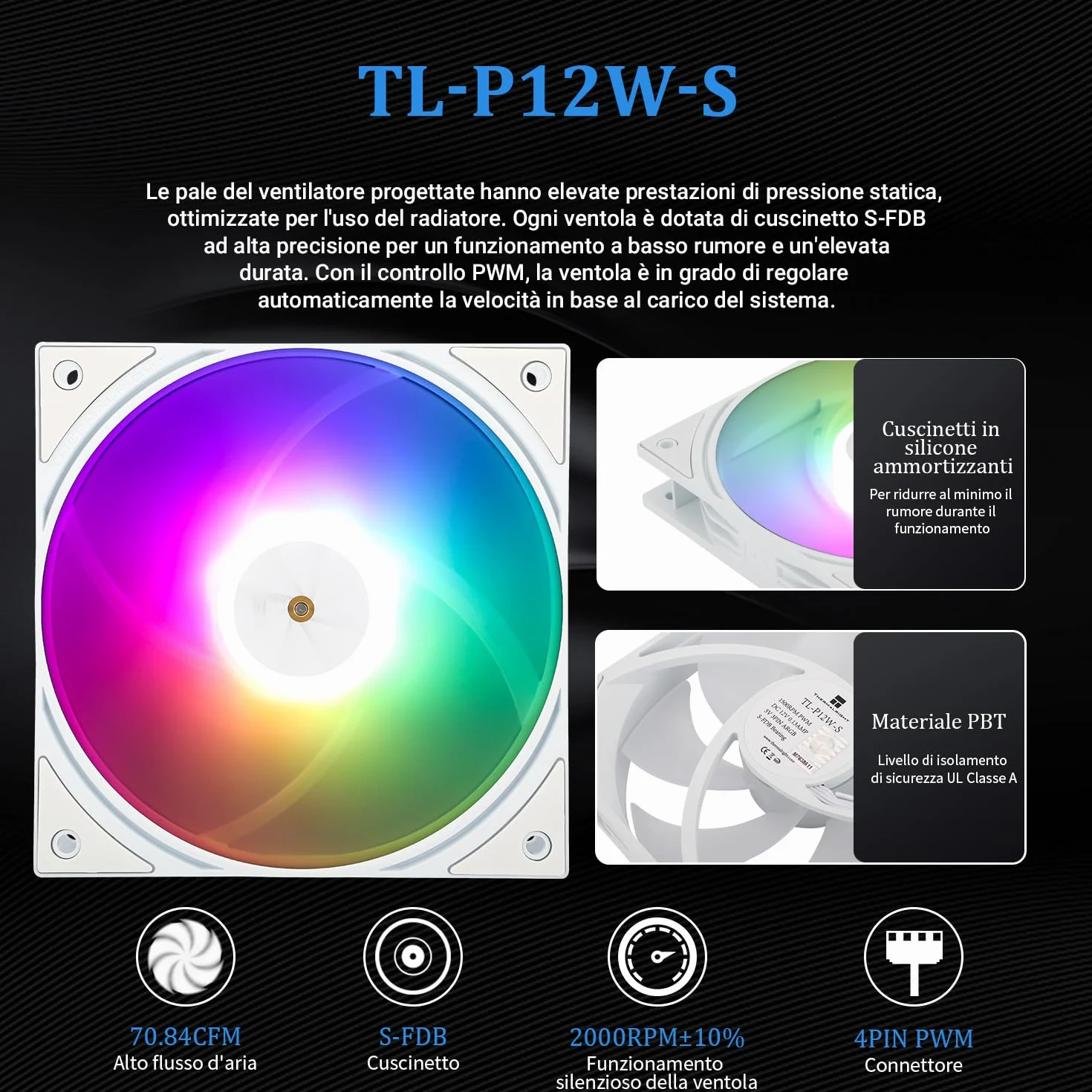 TR FW360 Ultra ARGB biały CPU AIO Cooler, PC 360, wyświetlacz IPS LCD o rozdzielczości 480 x 480, do AM4/AM5 i Intel LGA1700/1851, pompa o wysokiej wydajności