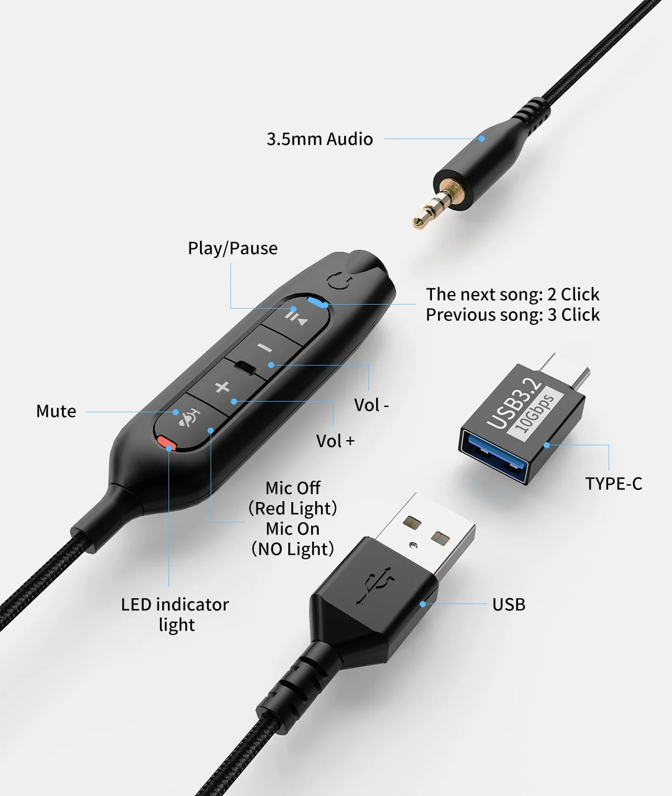 Przewodowy zestaw słuchawkowy USB-C/USB-A/3,5 mm z mikrofonem z redukcją szumów, słuchawki biurowe do PC/laptopa, sterowanie liniowe i komfort przez cały dzień do call center, wideokonferencji, pracy