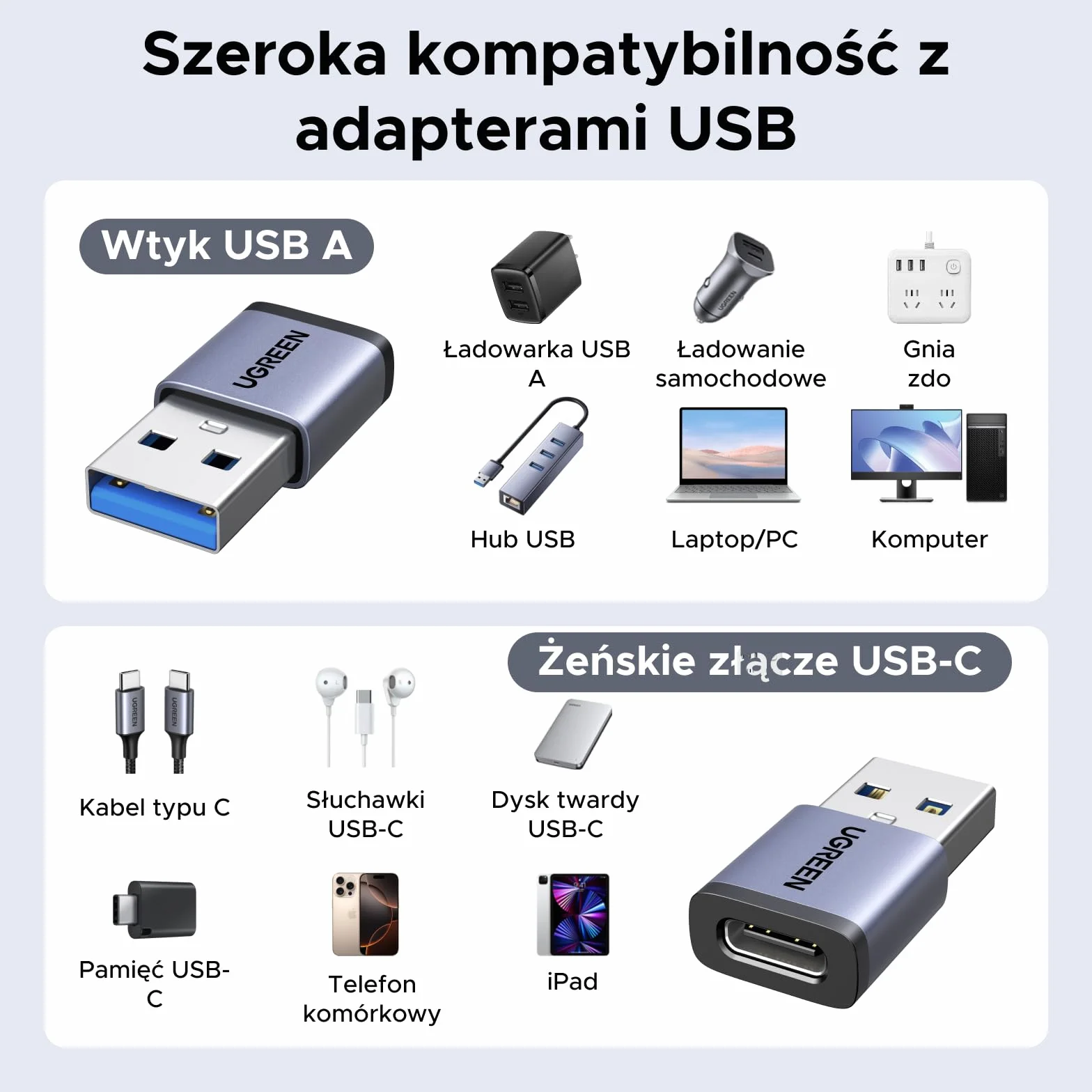 UGREEN Adaptery USB C 10 Gbps 4 szt. USB 3.2