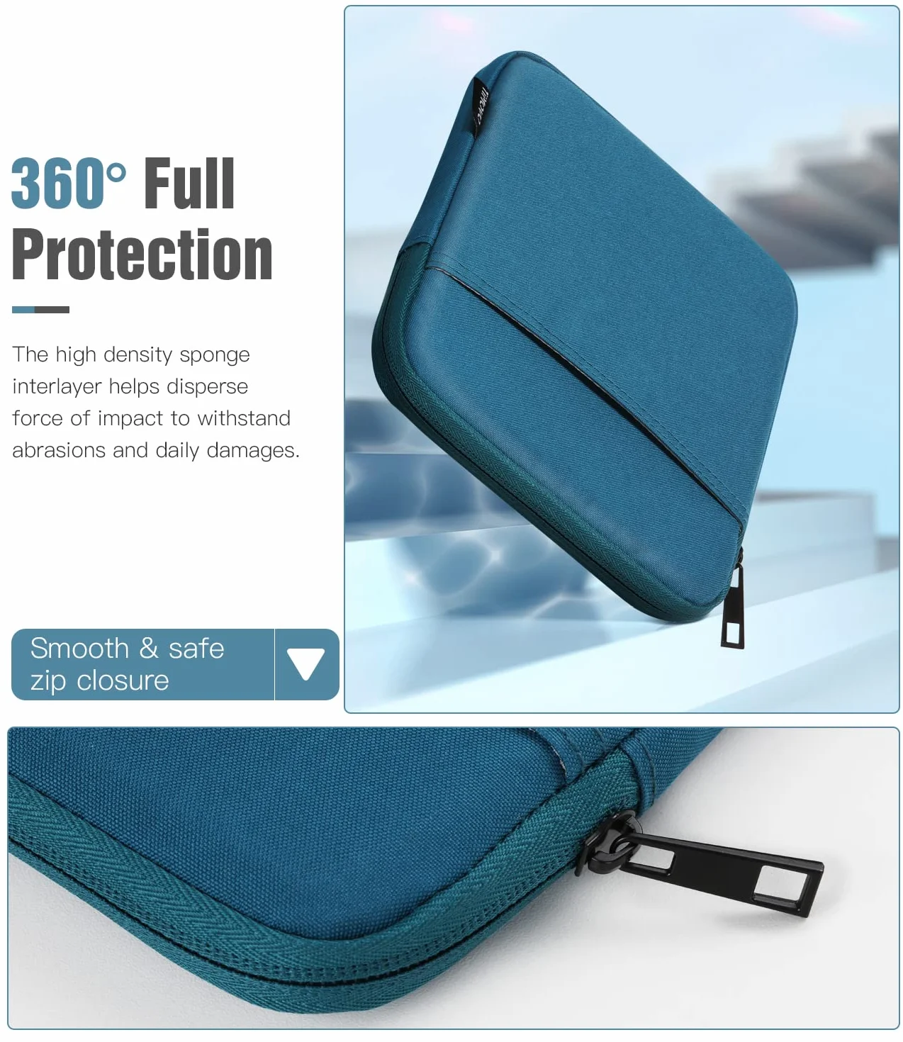 TiMOVO 6-7 Inch Sleeve Case for All-New Kindle Paperwhite & Colorsoft Signature Edition, Protective Sleeve Cover Pouch Bag Carrying Case for Kindle E-Reader/Oasis, Peacock Blue