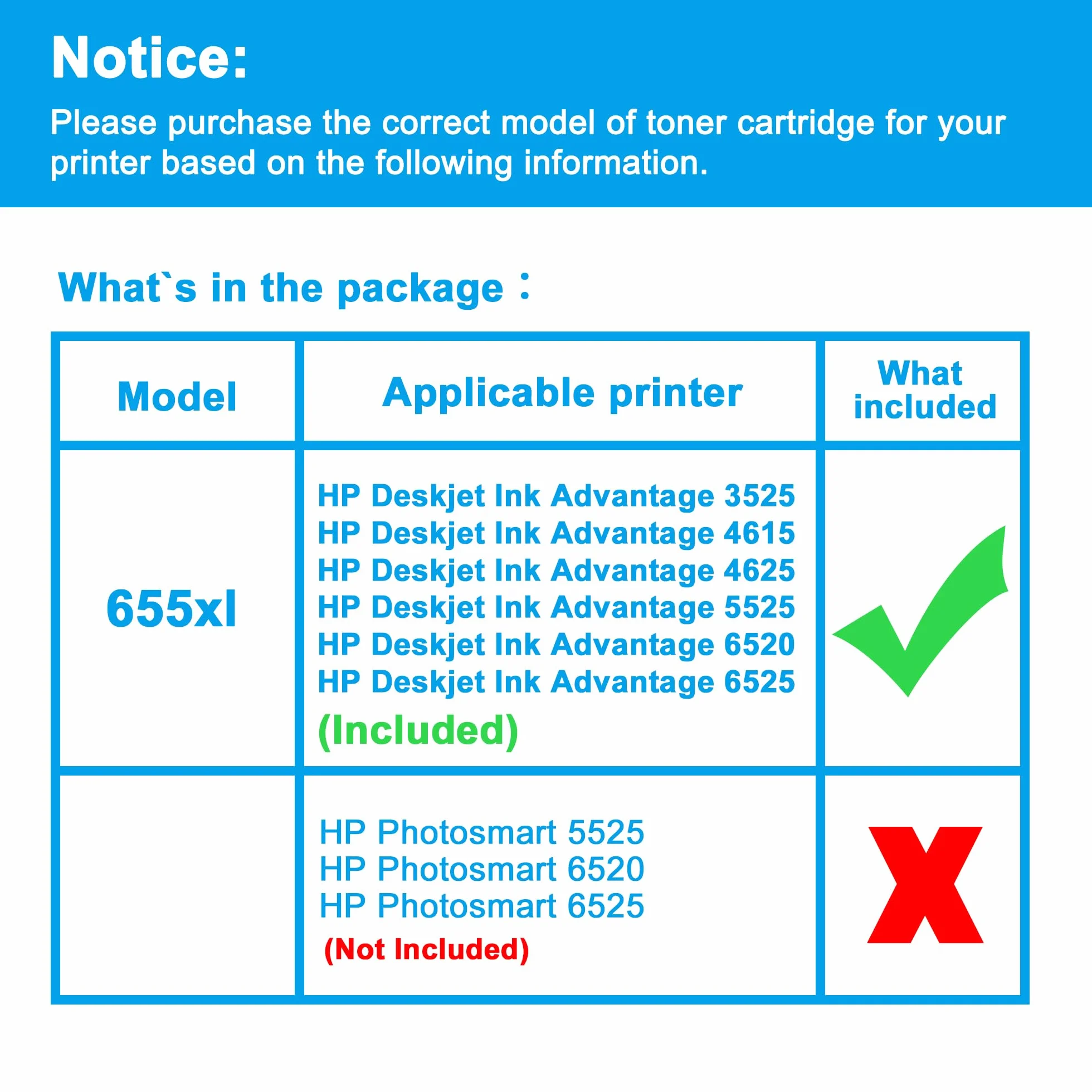 Kompatybilny wkład atramentowy HP 655 655XL (1Czarny, 2Cyjan, 1Magenta, 1Żółty) zamiennik do Deskjet Ink Advantage