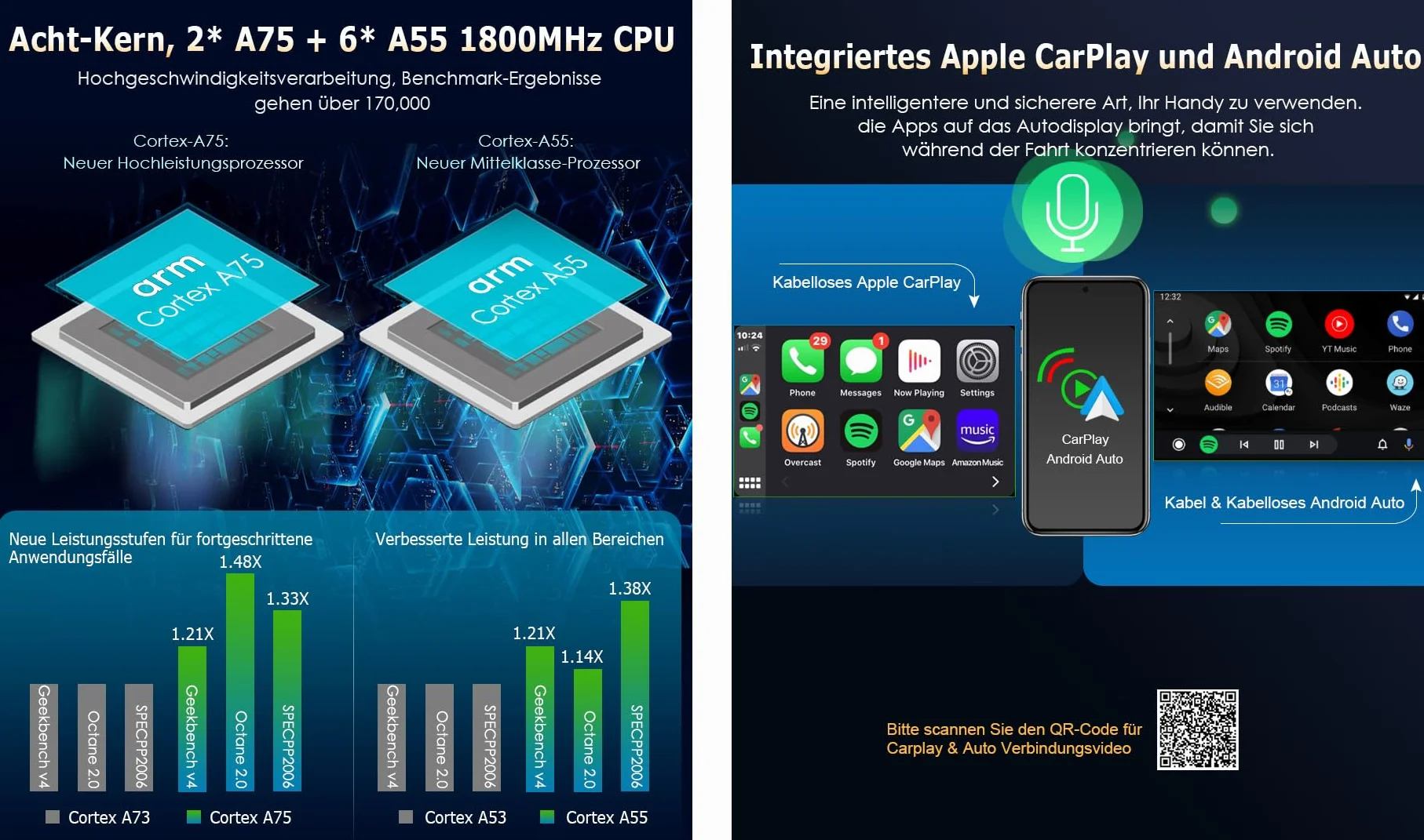 Erisin 8-rdzeniowy 8-calowy Android 14 nawigacja samochodowa stereo GPS dla Mercedes Benz klasa C/CLC W203 G klasa W463 wsparcie CarPlay Android Auto Bluetooth WiFi DSP TPMS FM Dab+ 4 GB RAM+64 GB ROM