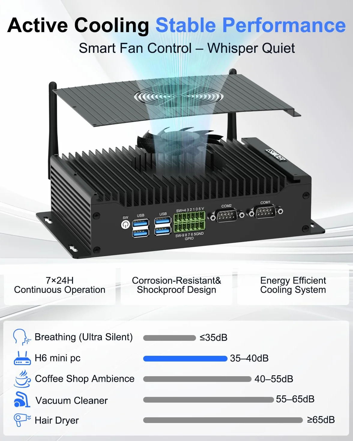 Przemysłowy Mini PC i5-1235U 16GB RAM 256GB SSD Wentylator | Triple 4K 60Hz, Dual LAN, 2x RS232/422/485, GPIO, WiFi 6, BT, 5.2, 12V-19V DC (12V 6A standard), -10°C do 60°C, Auto Power On