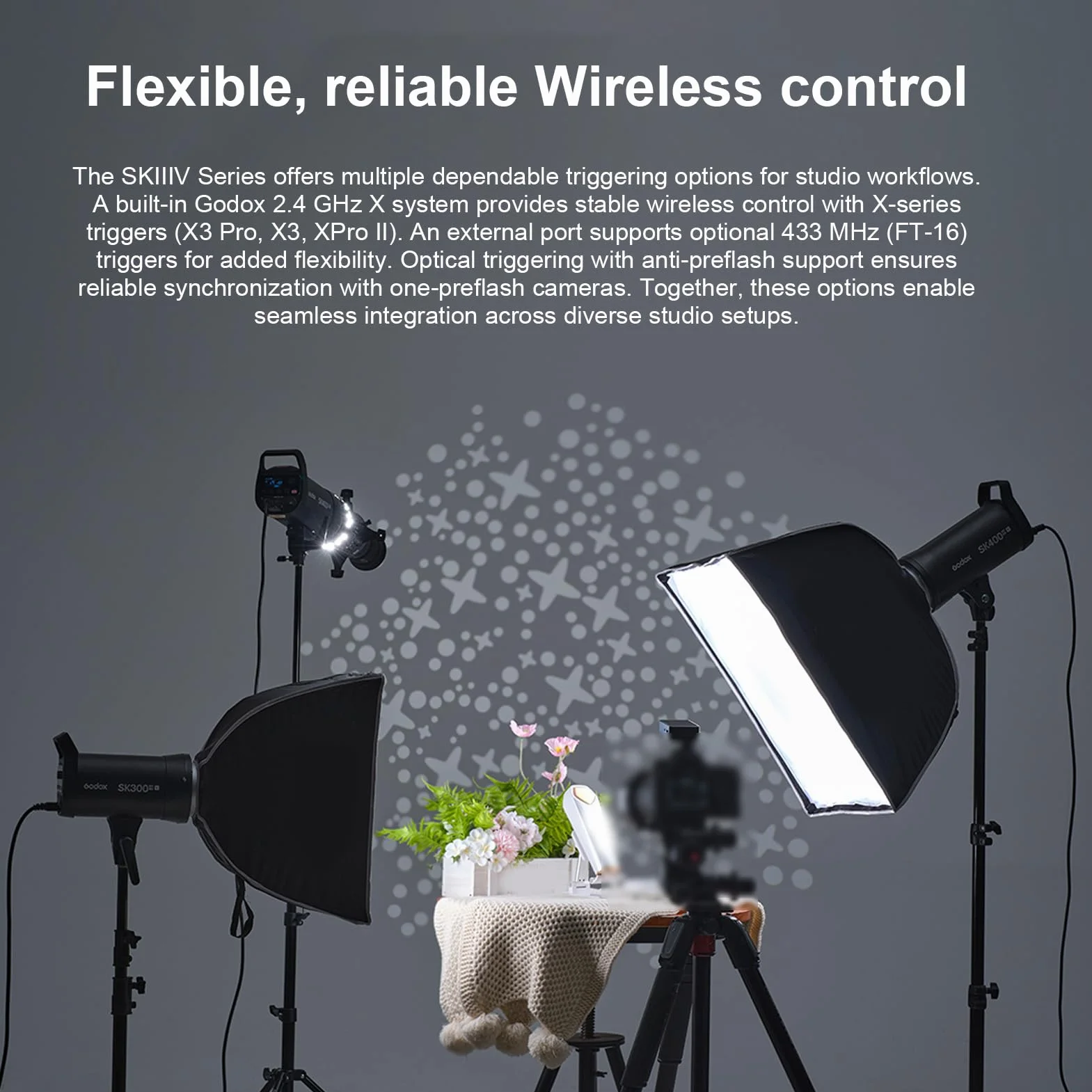 Godox SK300IIIV lampa błyskowa, bezprzewodowa, 2,4 G, 300 W, GN58, 5700 ± 200 K, 0,1-1,5 s, czas ładowania błyskowego 1/200 – 1/380 s, lampa nastawcza LED 10 W