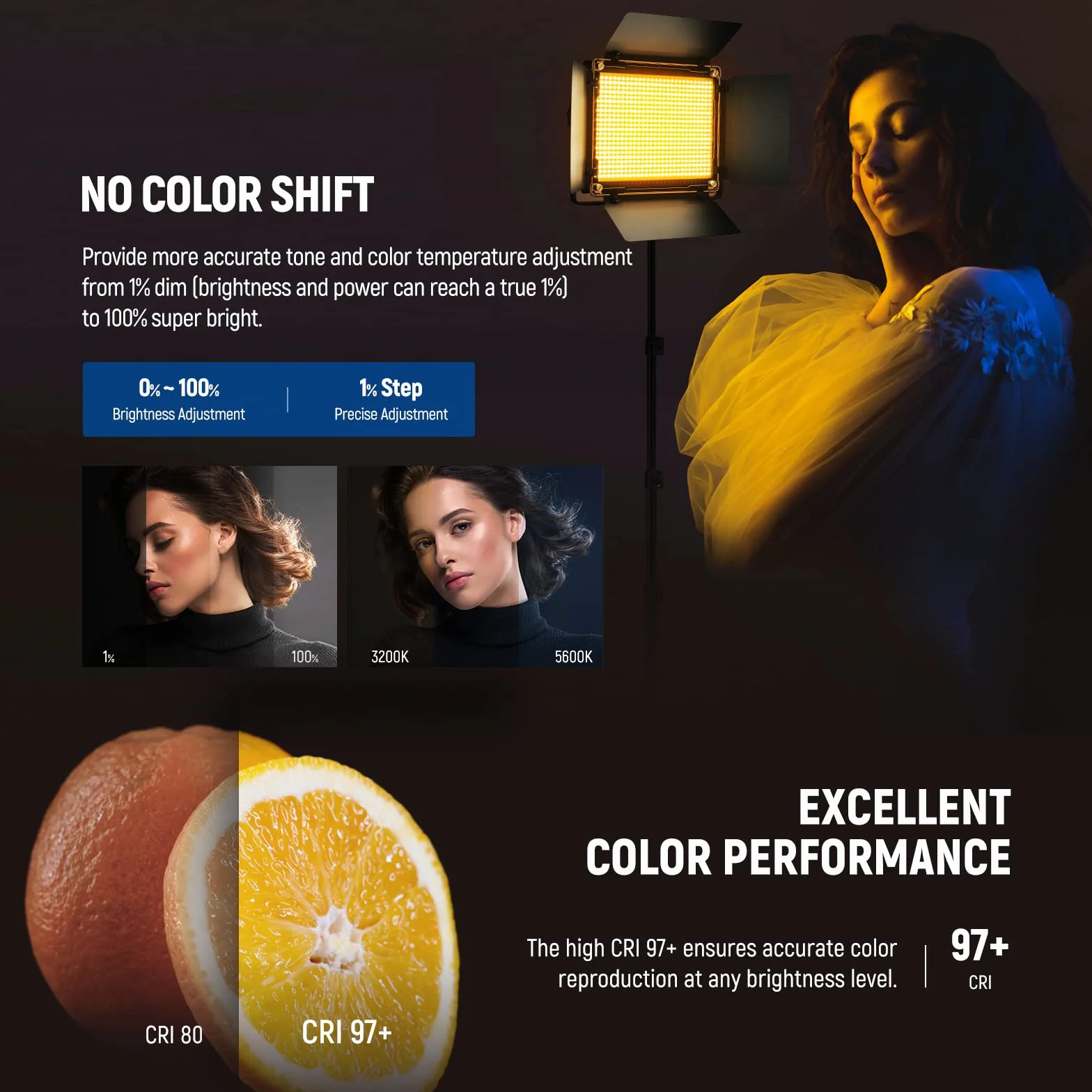 NEEWER Ulepszony panel LED RGB 660PRO II Wideo Light z kontrolą aplikacji i wsparciem, stałe 2 sztuki 50 W bez zmiany koloru/1% dokładnego minimalnego ściemniania/360°RGB/CRI97+/3200K ~5600K do