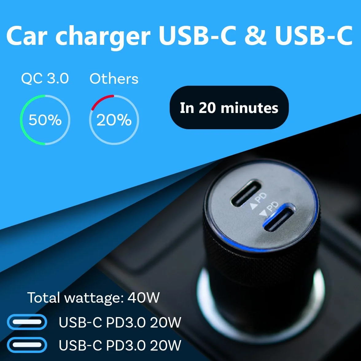 MMOBIEL Ładowarka Samochodowa Dual USB-C - 40W 2-portowa Zapalniczka do Papierosów Adapter - Samochodowa ładowarka do Telefonu z Funkcją Power Delivery 3.0 - Czarny