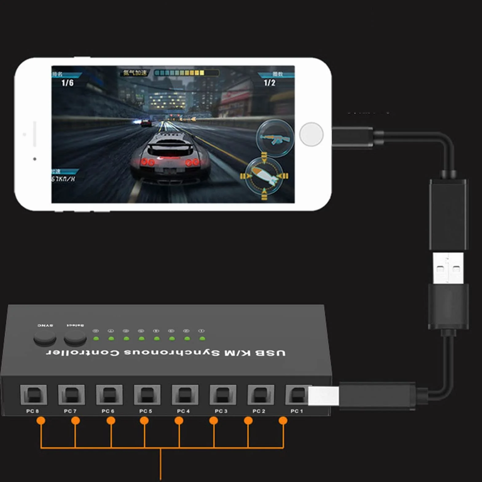 2-częściowy Synchronizator - przełącznik/dystrybutor KVM, synchronizator DNF Wielootwarty, Kontroler Synchronizacji Klawiatury I Myszy USB, Kontroler Do Gier Plug and Play (2 Porty)