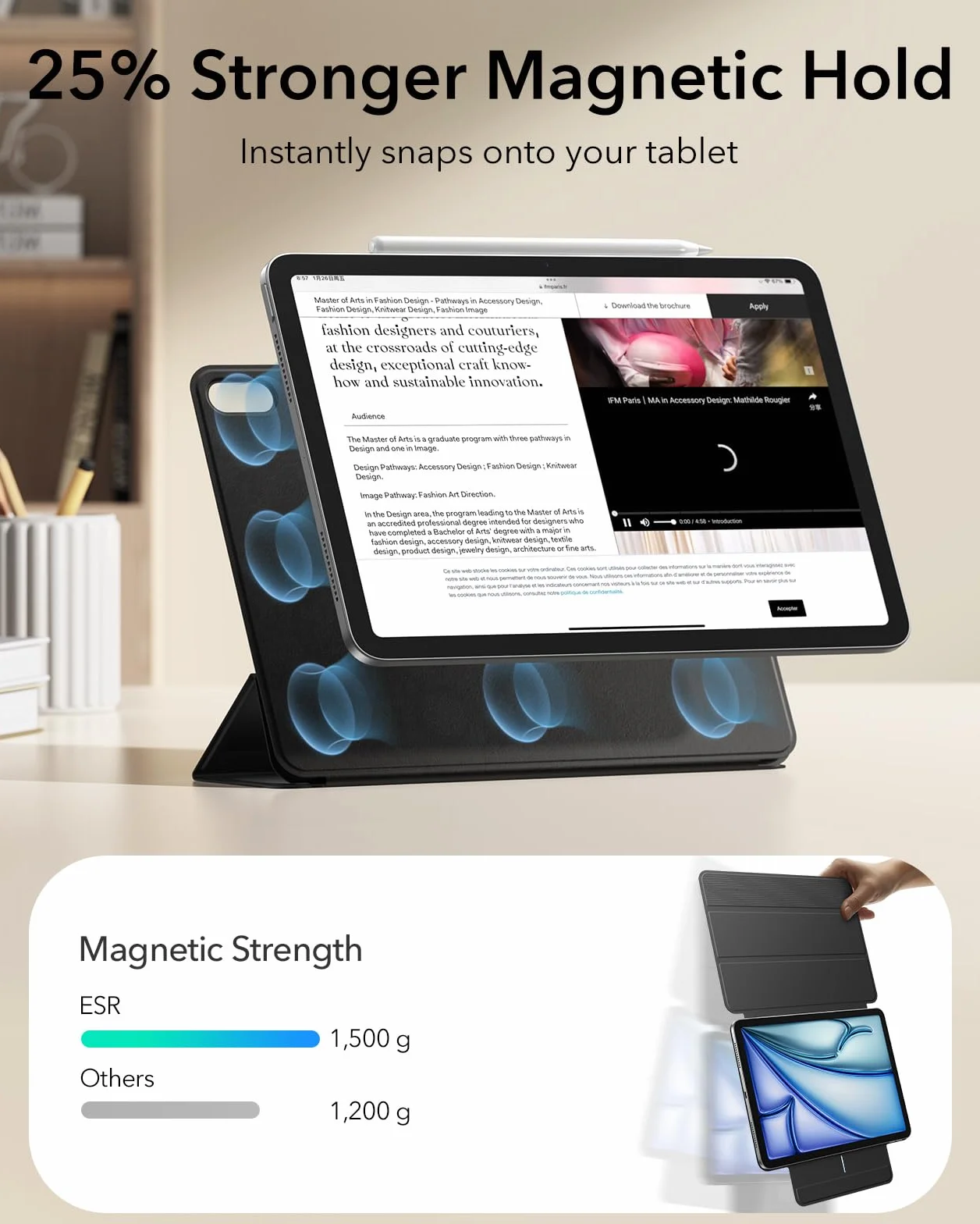 ESR Magnetyczne Etui na iPad Air 4 2020 10,1 cala Czarny