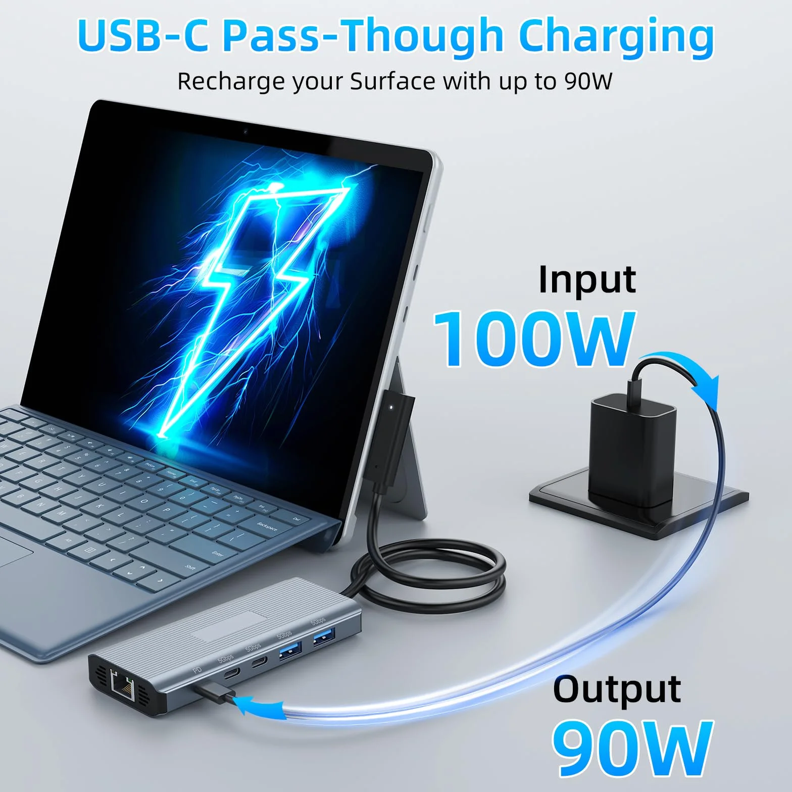 Stacja dokująca 10 w 1 z portem HDMI 4k@60Hz, Ethernet, gniazdem SD/TF, USB 3.0, PD