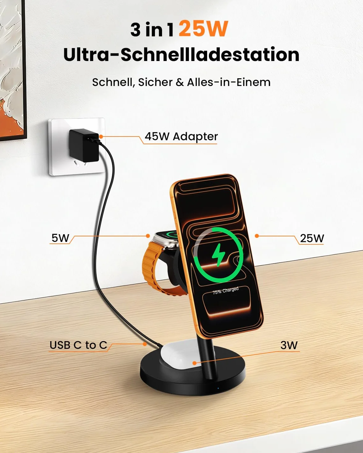 JoyGeek 4 w 1 Qi2.2 25 W magnetyczna bezprzewodowa stacja ładująca do Samsunga Galaxy S26 S25 Z Fold Buds, w zestawie zasilacz 45 W PD do sypialni i biura