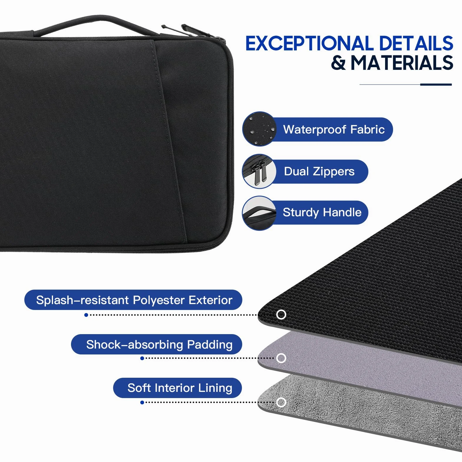 TiMOVO 9-11" Tablet Sleeve for iPad 11-inch A16 2025, iPad 10th Gen. 10.9"/10.2"/ Air 11/5th/4th Gen. 10.9", Galaxy Tab A9 Plus 11", Protective Bag with Pockets, Black