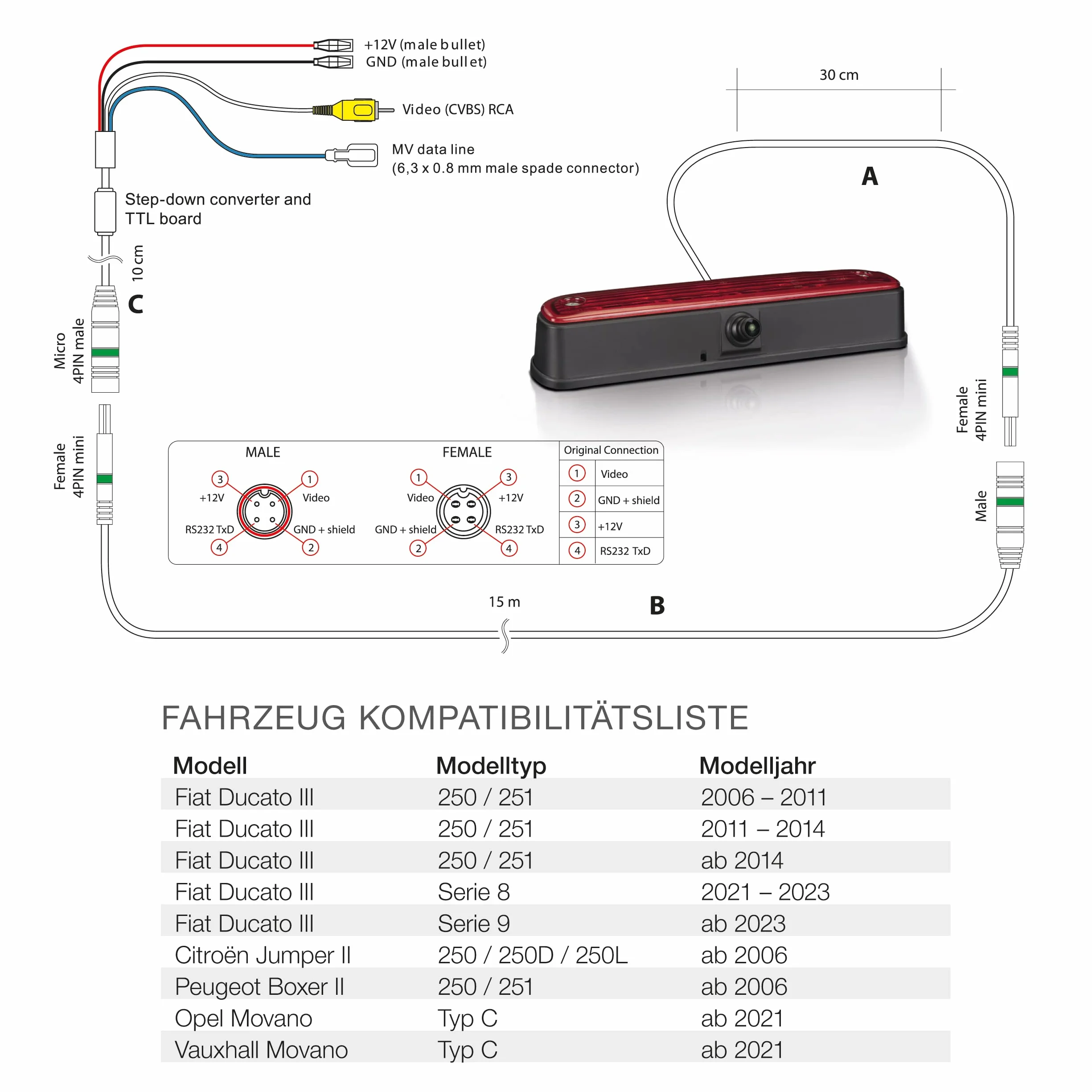 ZENEC ZE-RCE3703MV – Multiview światła hamowania, kamera świateł hamowania, kompatybilna z FIAT Ducato, Peugeot Boxer, Citroen Jumper, specjalnie do urządzeń ZENEC obsługujących wiele funkcji