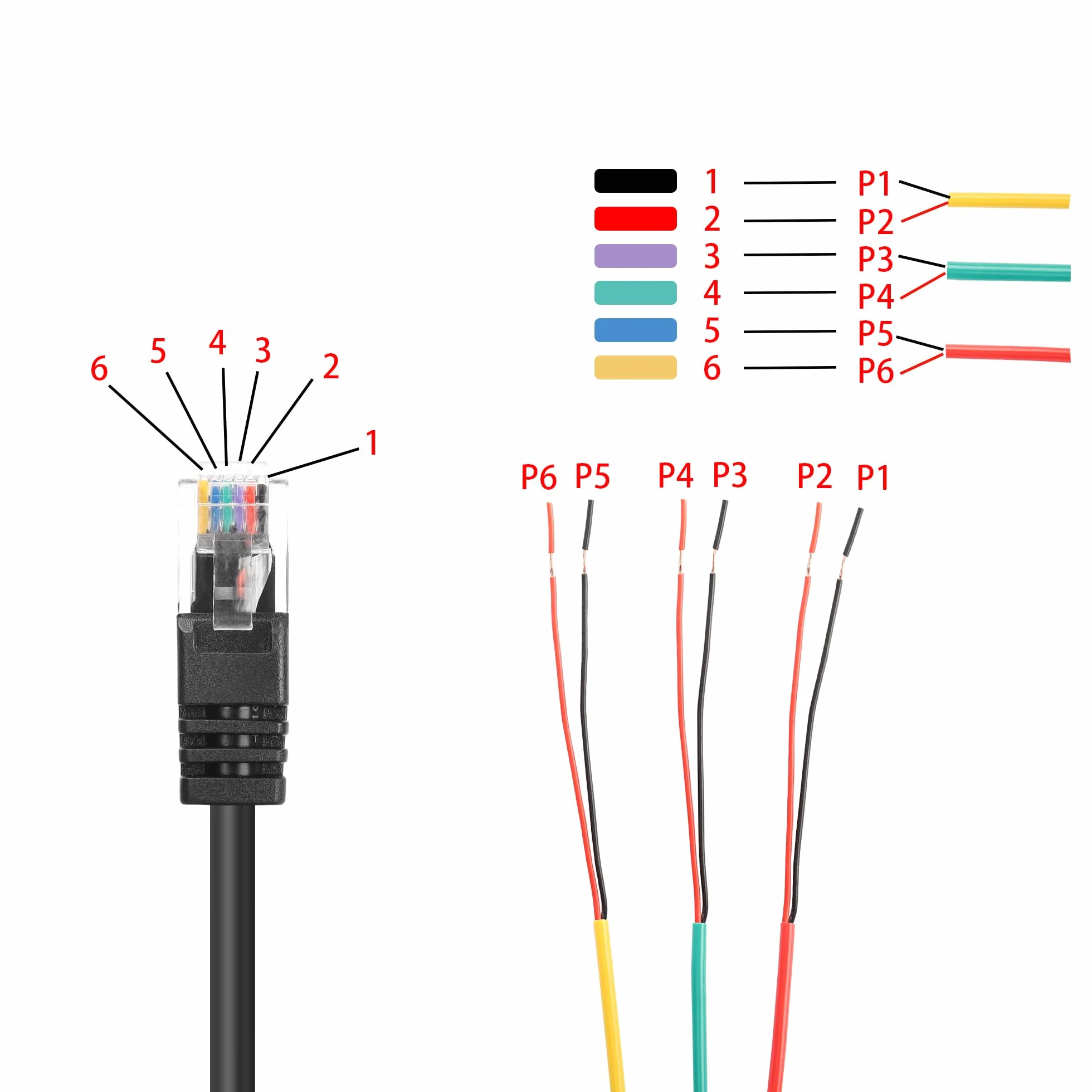 YAODHAOD RJ11/12 6P6C wtyczka 6-biegunowa 1,5 m do kabla telefonicznego Ethernet CCTV