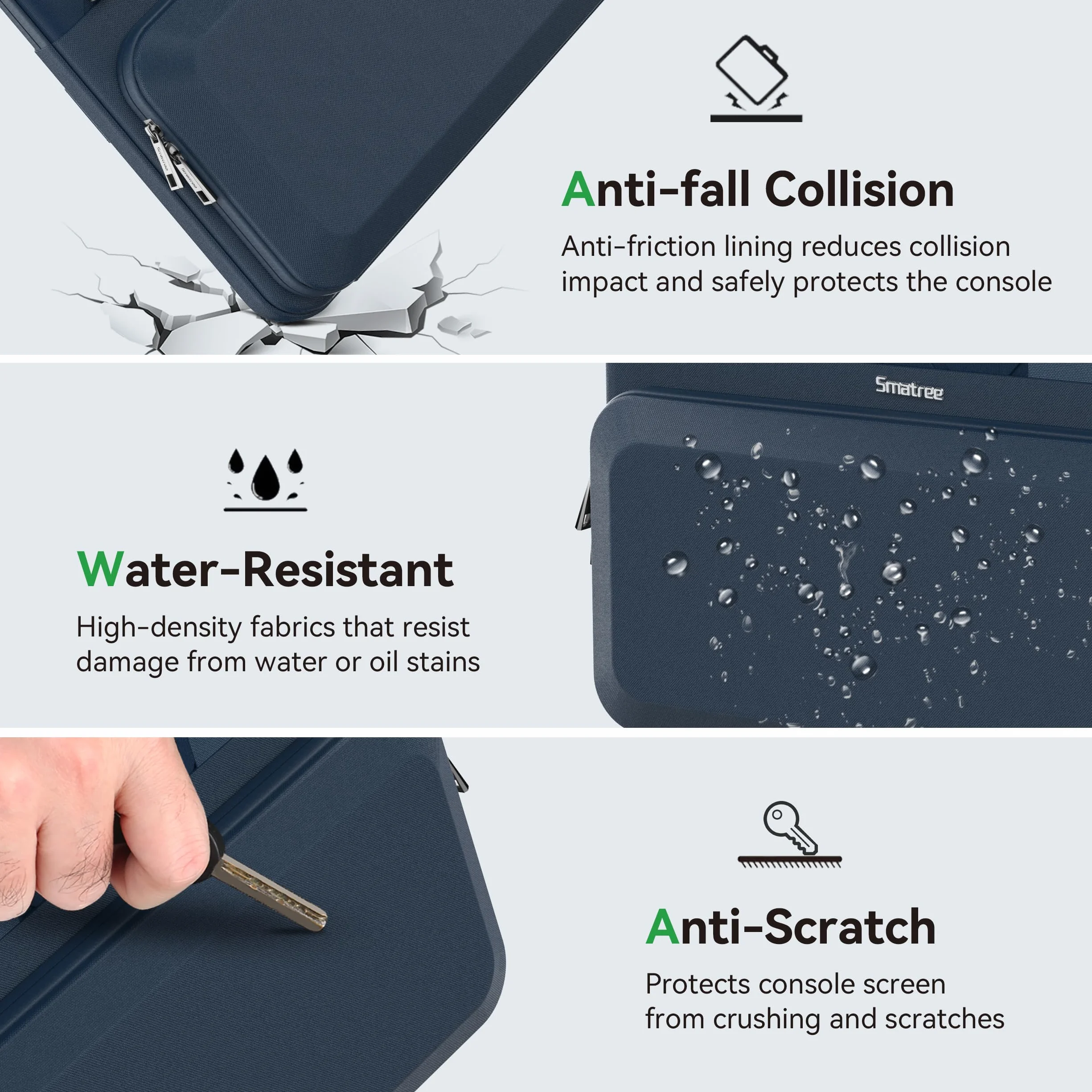 Smatree CityShield Etui na ramię na laptopa 39.6–40.6 cm DELL G15/G16, do laptopa gamingowego 16-calowego Alienware m16/x16, do laptopa do gier Alienware 16 Area-51, pokrowiec z kieszenią, niebieski