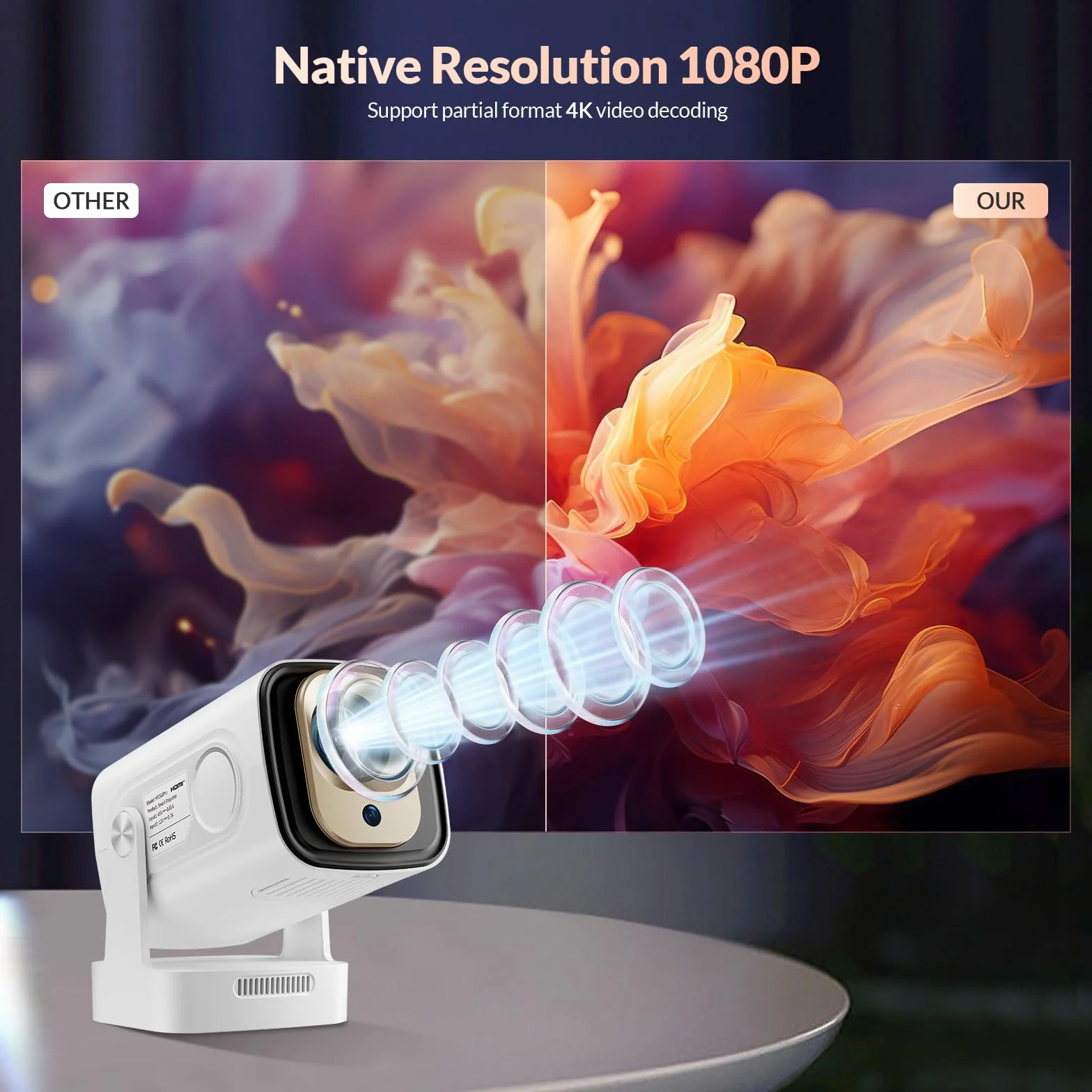 HY260PRO Mini projektor o wysokiej rozdzielczości FHD 1080P i obsługuje 4K, 5G WiFi 6 + BT 5.4 z systemem Android 11.0, przenośna konstrukcja i pilot z myszką powietrzną, zewnętrzny projektor wideo do