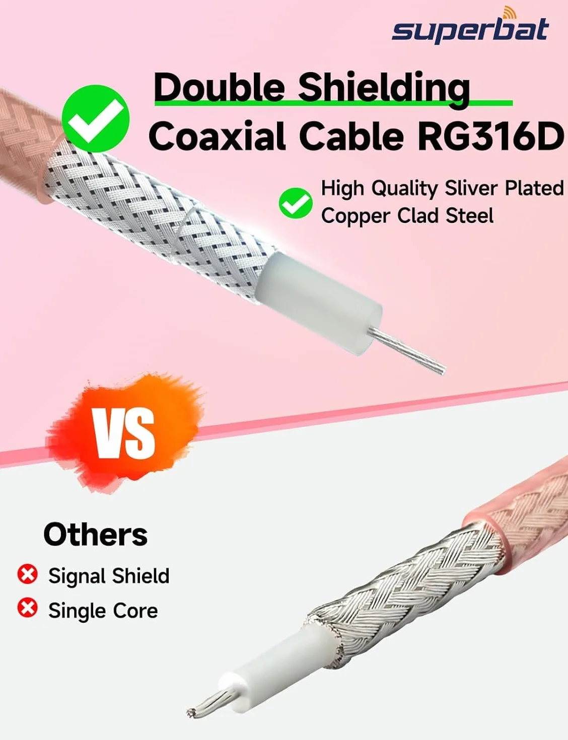 Superbat Kabel SMA 1 m 2 sztuki – przedłużacz anteny Wi-Fi, 50 omów, podwójne ekranowanie, kabel antenowy, wtyczka SMA na wtyczkę do routera 4G LTE WiFi, bramka, telefon komórkowy, SDR, odbiornik