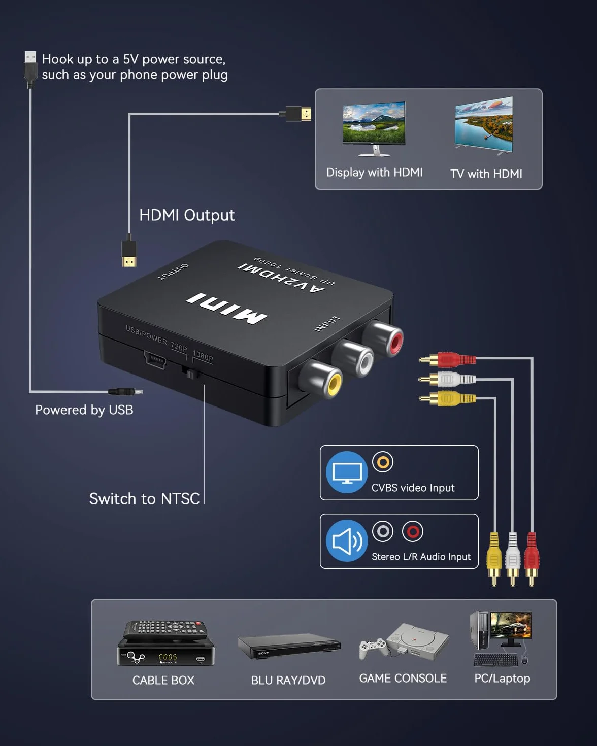 Adapter kabla RCA do HDMI, konwerter Gana AV do HDMI, obsługa 1080p z etui, do ładowania USB, do komputera PC / konsoli Nintendo / Xbox / PS4 / PS3 / TV / STB / VHS / VCR / aparatu / DVD, czarny