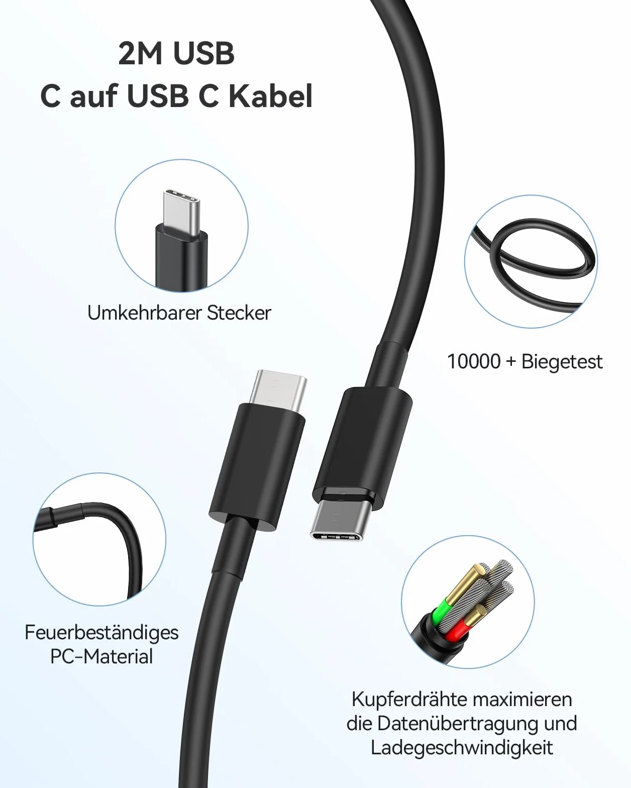 TECKNET 30W ładowarka USB C PD 3.0 GaN III kabel 2M typu C