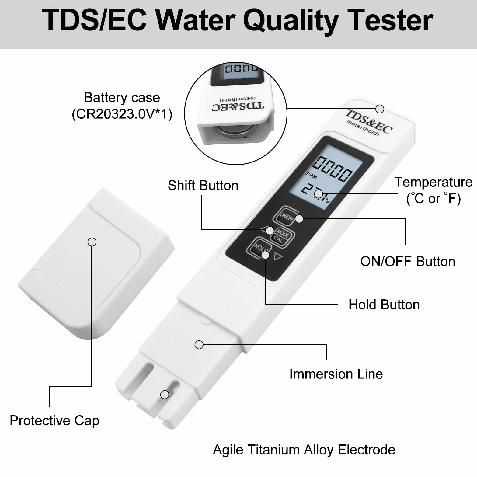 Aideepen Tester TDS 3 w 1 EC ppm dla wody pitnej z podświetleniem