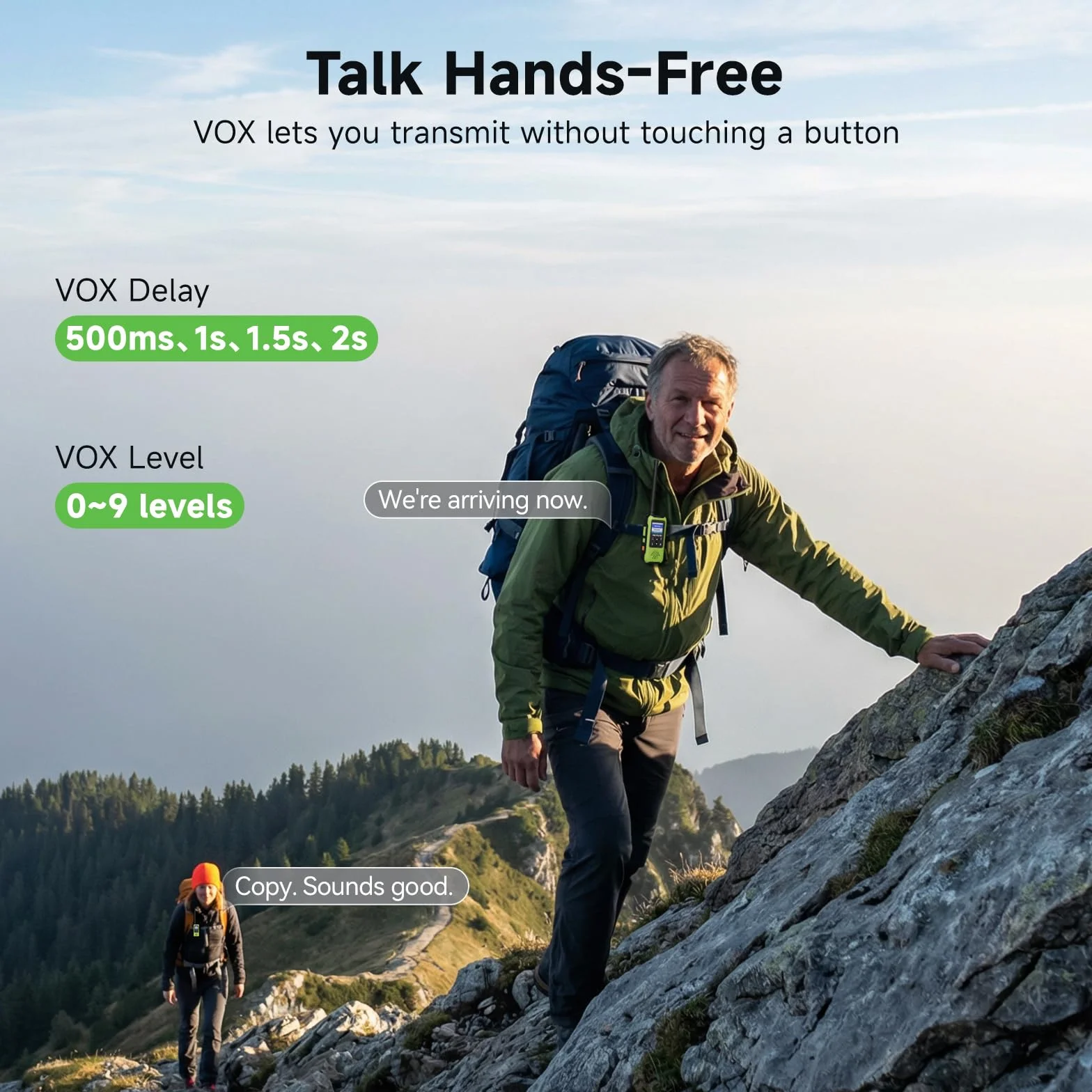 Retevis EZTalk 65 Radiotelefony z Lokalizatorem, Pozycjonowanie GPS+BDS, Programowalne przez APP, Rysunkowa Mapa, Dwubandowa Komunikacja Radiowa do Wspinaczki i Wędrówek Outdoor (1 Para)