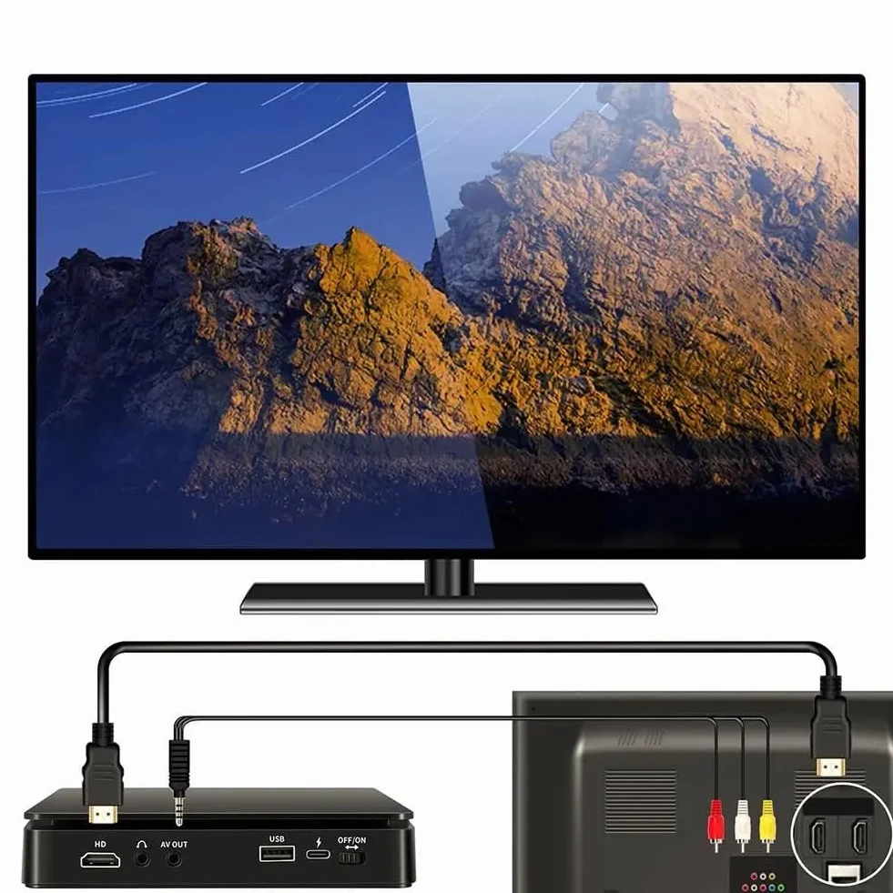 Przenośny odtwarzacz DVD, Odtwarzacz DVD dla telewizorów Odtwarzacze wideo CD VCD HD 1080P obsługują połączenie AV z wejściem USB