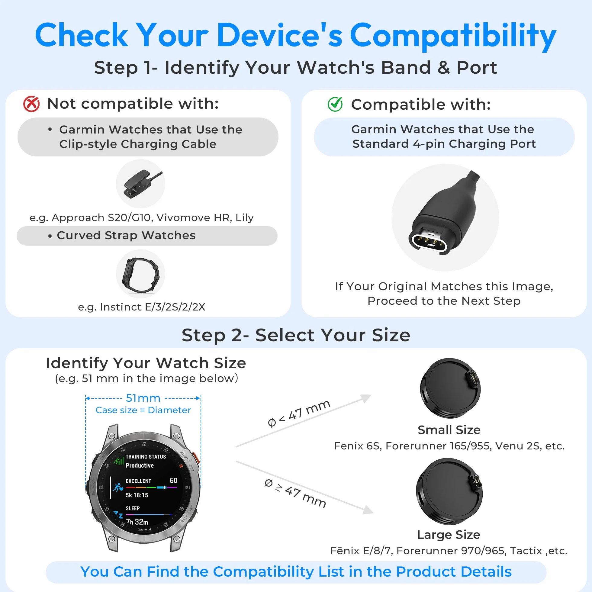 RUXELY Adapter Ładowarki USB C do Zegarka Garmin, Stacja Ladowania Typ C dla Garmin Fenix 8 7 7S 6 6S E Solar Pro, Forerunner 965 955 265 255 165 55, Venu 3S, Vivoactive 5 4, Vivomove, Epix, Quatix
