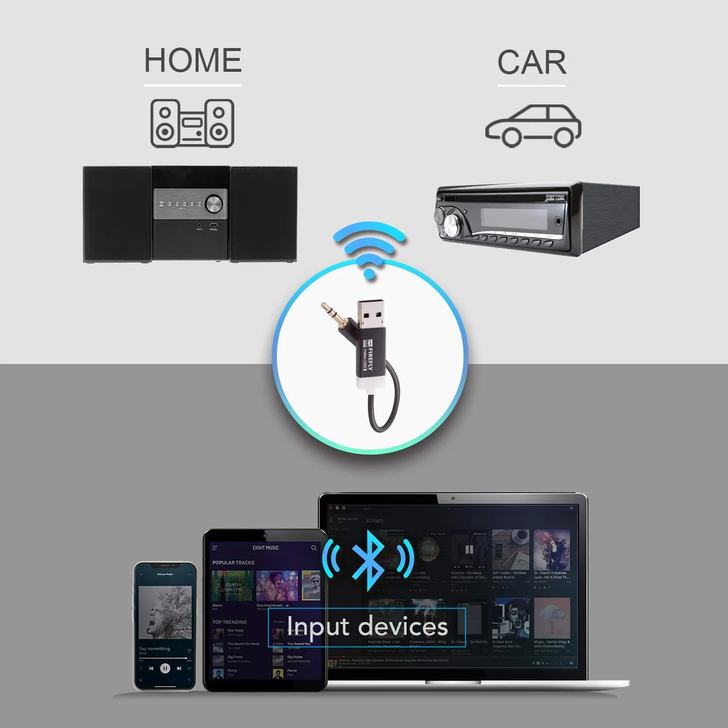 TUNAI Firefly LDAC Adapter odbiornika Bluetooth- bezprzewodowy adapter Bluetooth 5.0 do muzyki w samochodzie z USB DAC i złączem AUX 3,5 mm - automatyczne połączenie, nie wymaga ładowania