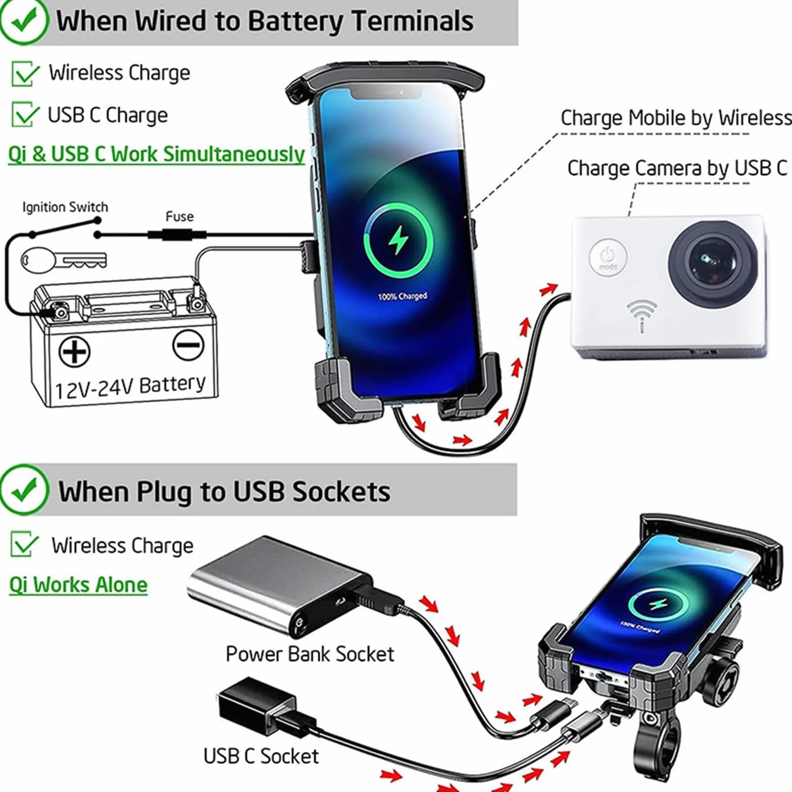 Uchwyt na telefon bezprzewodowy do motocykla z zabezpieczeniem antykradzieżowym, szybka ładowarka, uchwyt na telefon do motocykla 4,0-7,0"(Wireless Charger)