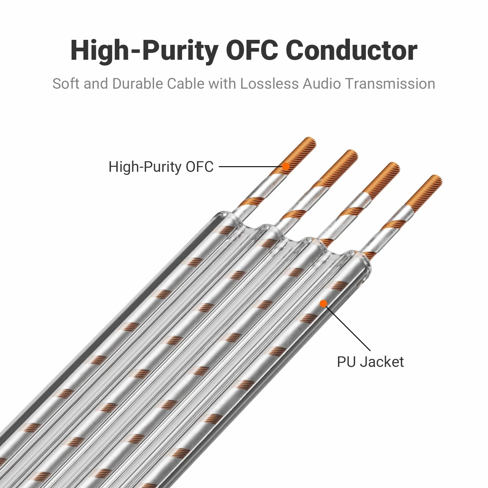 Fosi Audio D2 Adapter Audio USB-C do 3,5 mm, Wzmacniacz DAC do Przewodowych Słuchawek Dousznych IM4, Adapter Gniazda Słuchawkowego z Obsługą Mikrofonu, Męski USB-C do żeńskiego 3,5 mm