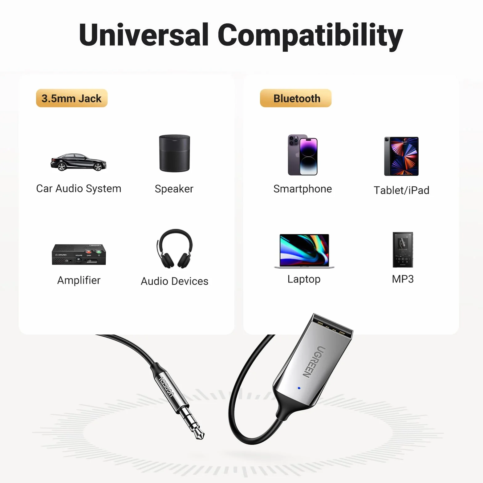UGREEN 6.0 Bluetooth Odbiornik Samochodowy Bluetooth z Gniazdem 3,5mm i Wbudowanym Mikrofonem.（Srebro）