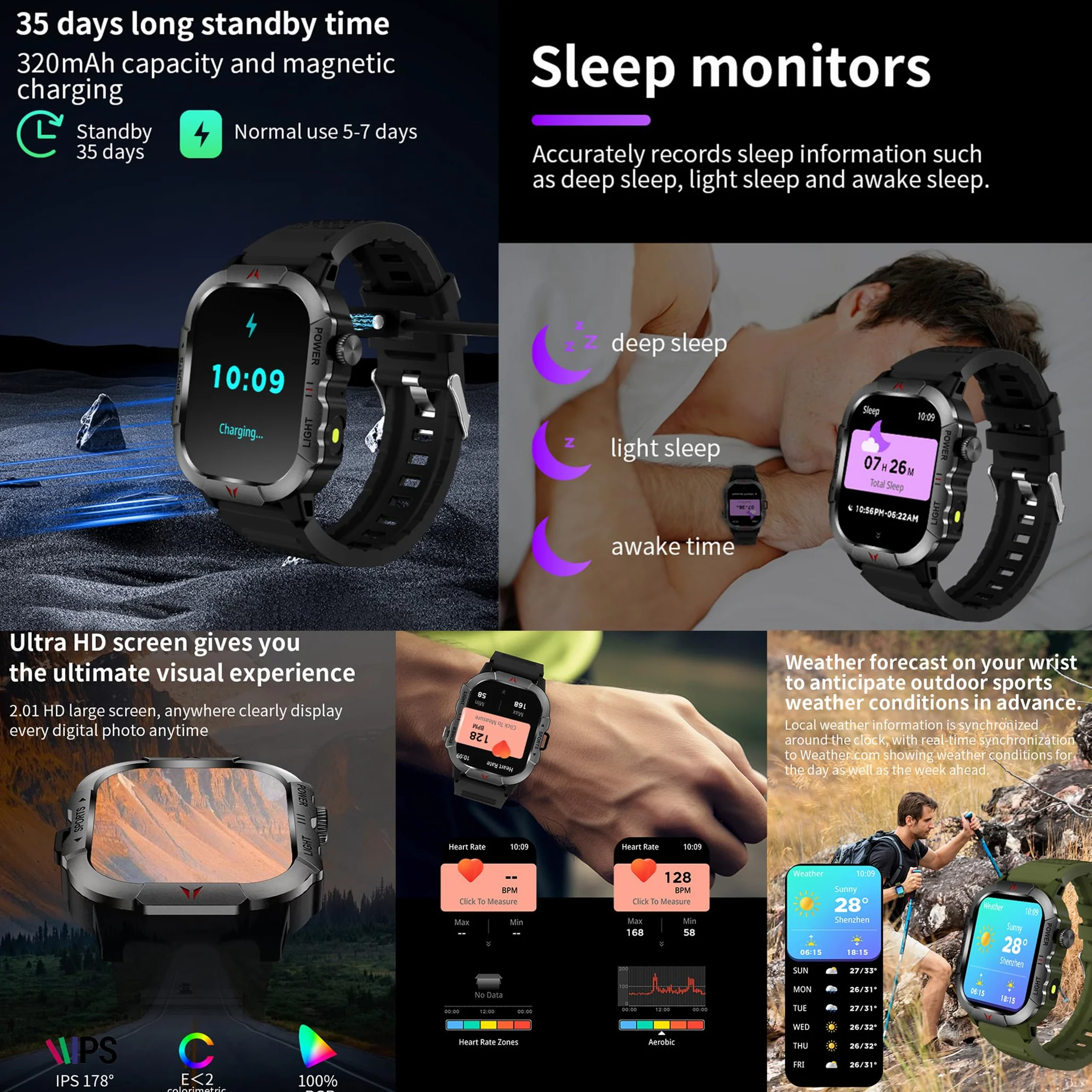AMOLED Męski smartwatch 2,01" z połączeniem Bluetooth 5,2 / numeracja, smartwatch kompatybilny z Samsung Huawei, Xiaomi, Android, iOS, współdzielony krokomierz, GPS 123, sportowy miernik tętna (żółty)