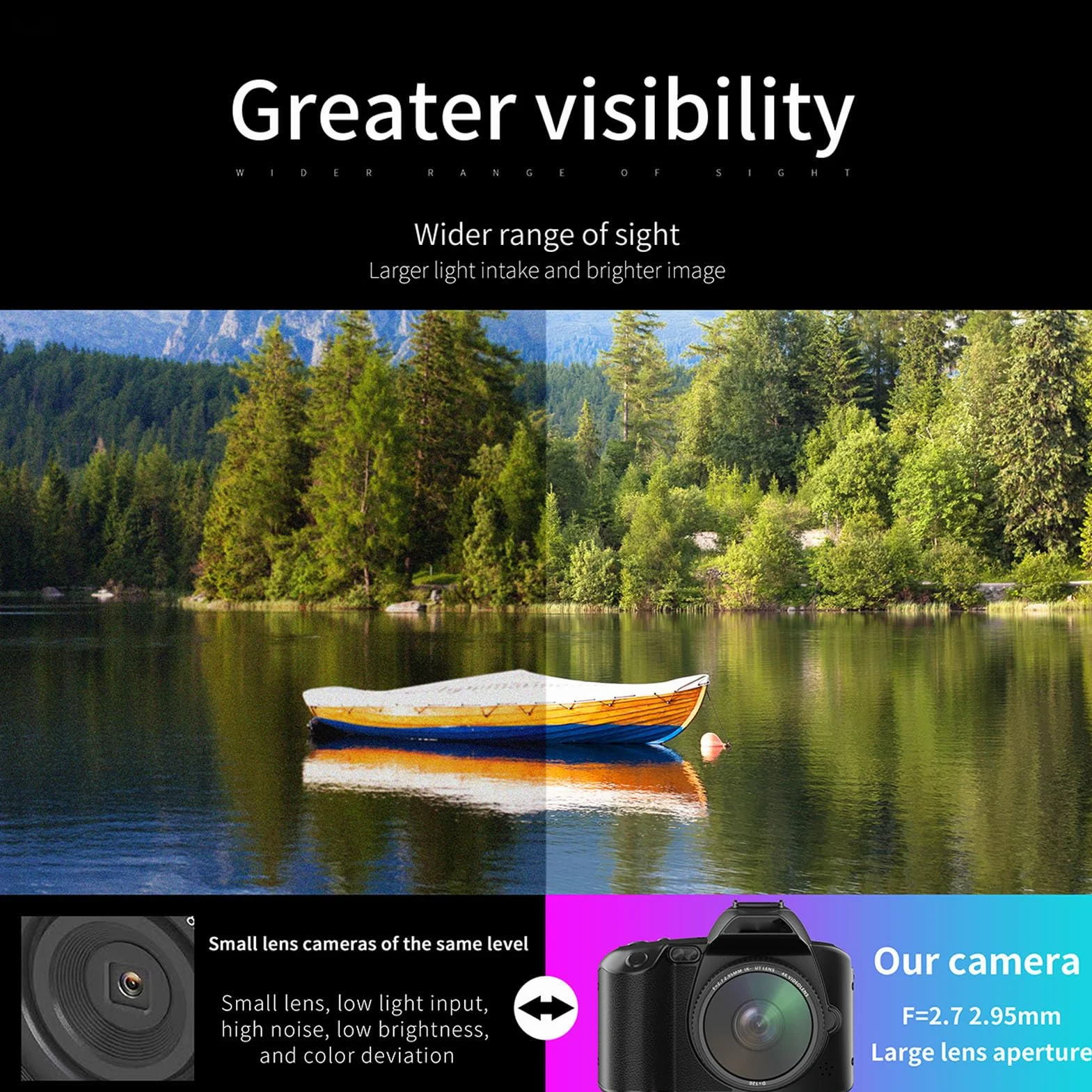 Cyfrowa Lustrzanka Jednoobiektywowa z Obiektywem 2,7 2,95 Mm, Cyfrowa Kamera WiFi z 3,0 calowym Ekranem IPS, Obsługa Kamery do Vlogowania 64 MP, Zoom 16X, Noktowizor