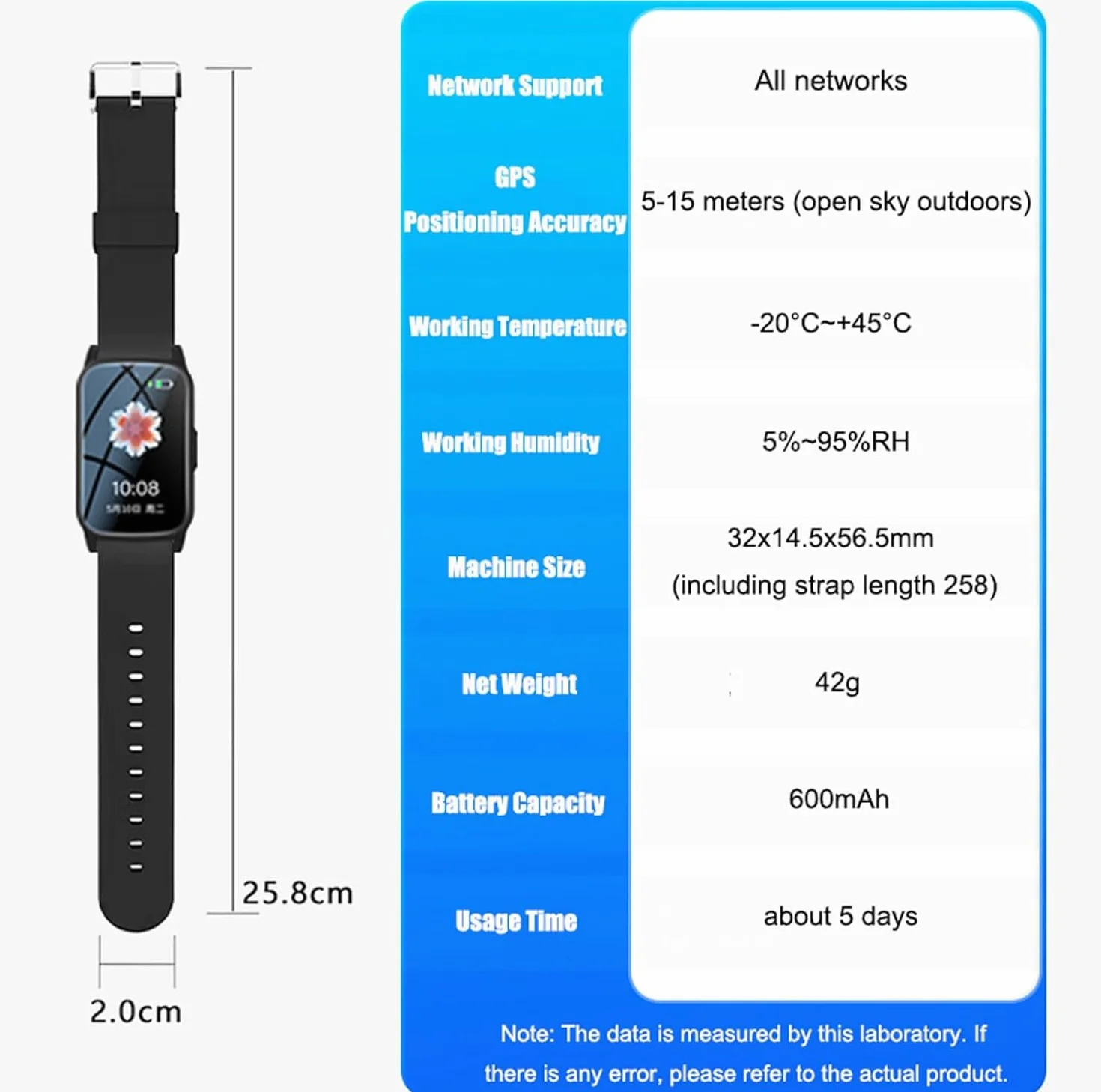 Wykrywanie Upadku Inteligentny Zegarek Zegarek Z Alarmem Upadku Dla Osób Starszych Tętno I Ciśnienie Krwi Zdrowie Inteligentny Zegarek Pozycjonowanie Gps