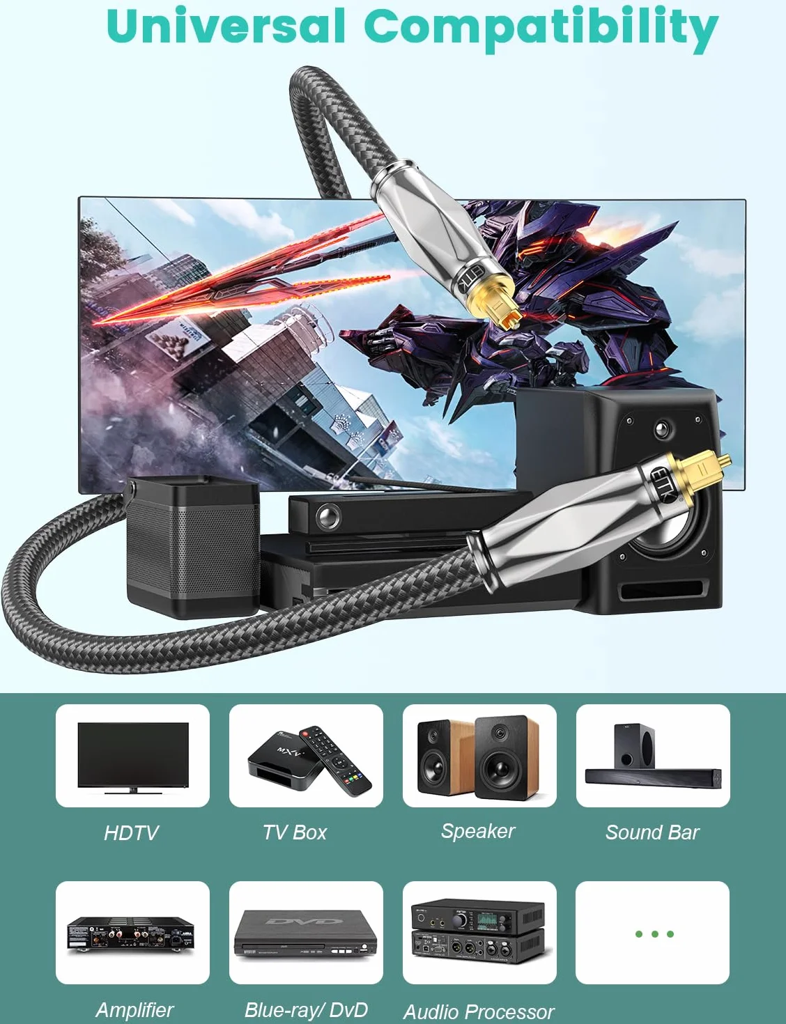 EMK Optyczny kabel audio, kabel Toslink Spdif, kabel światłowodowy, cyfrowy kabel audio out, do zestawu stereo, soundbaru, kina domowego, PS4 (6 metrów)