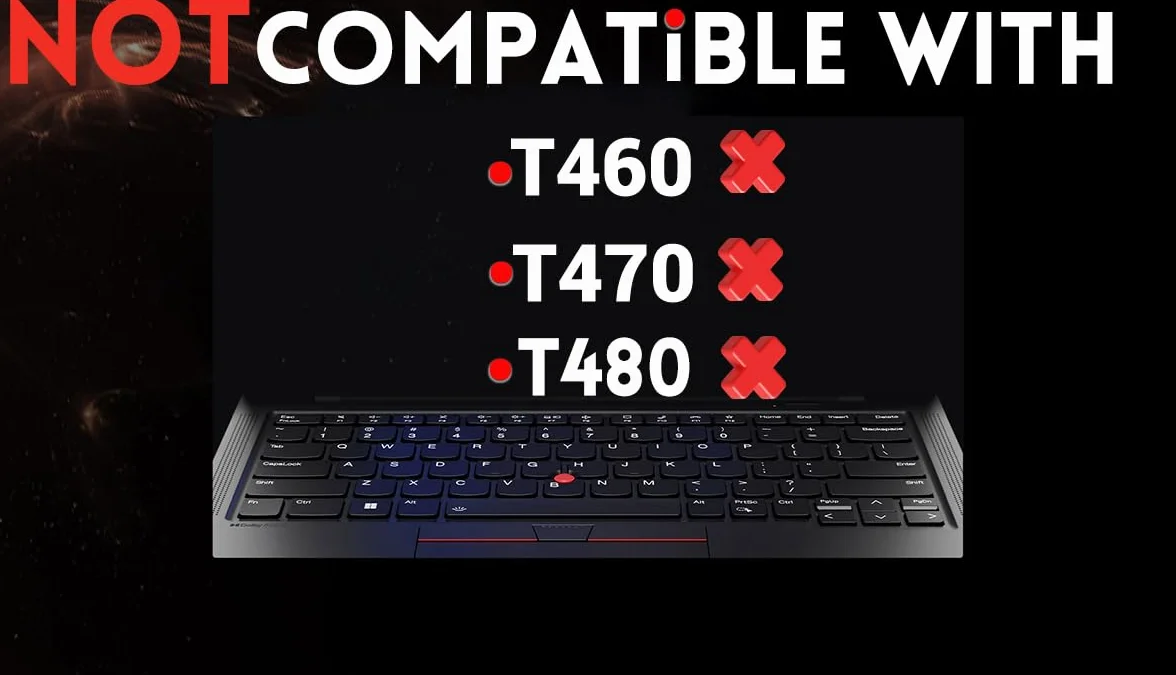 Pakiet 3 super niskoprofilowe zaślepki do Lenovo Thinkpad T460 T460S T460P P50 P70 T470 T470S ThinkPad X1 Carbon (model roku 2016), X1 joga, ThinkPad 13