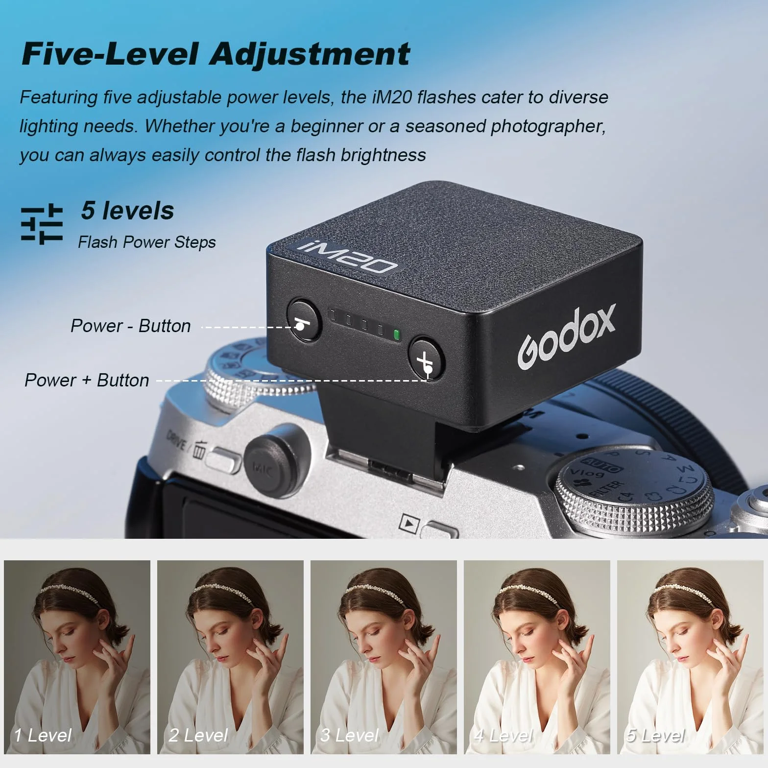 Godox iM20 Mini flash Speedlite - 470 mAh/Type-C Charge/440 Full Power Flash/3s Recycle Times/5 poziomów zasilania